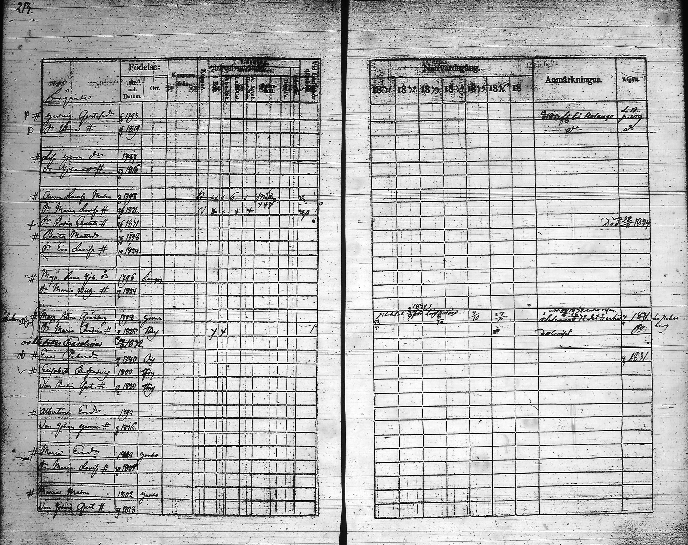 [ kuvat/225.jpg ]