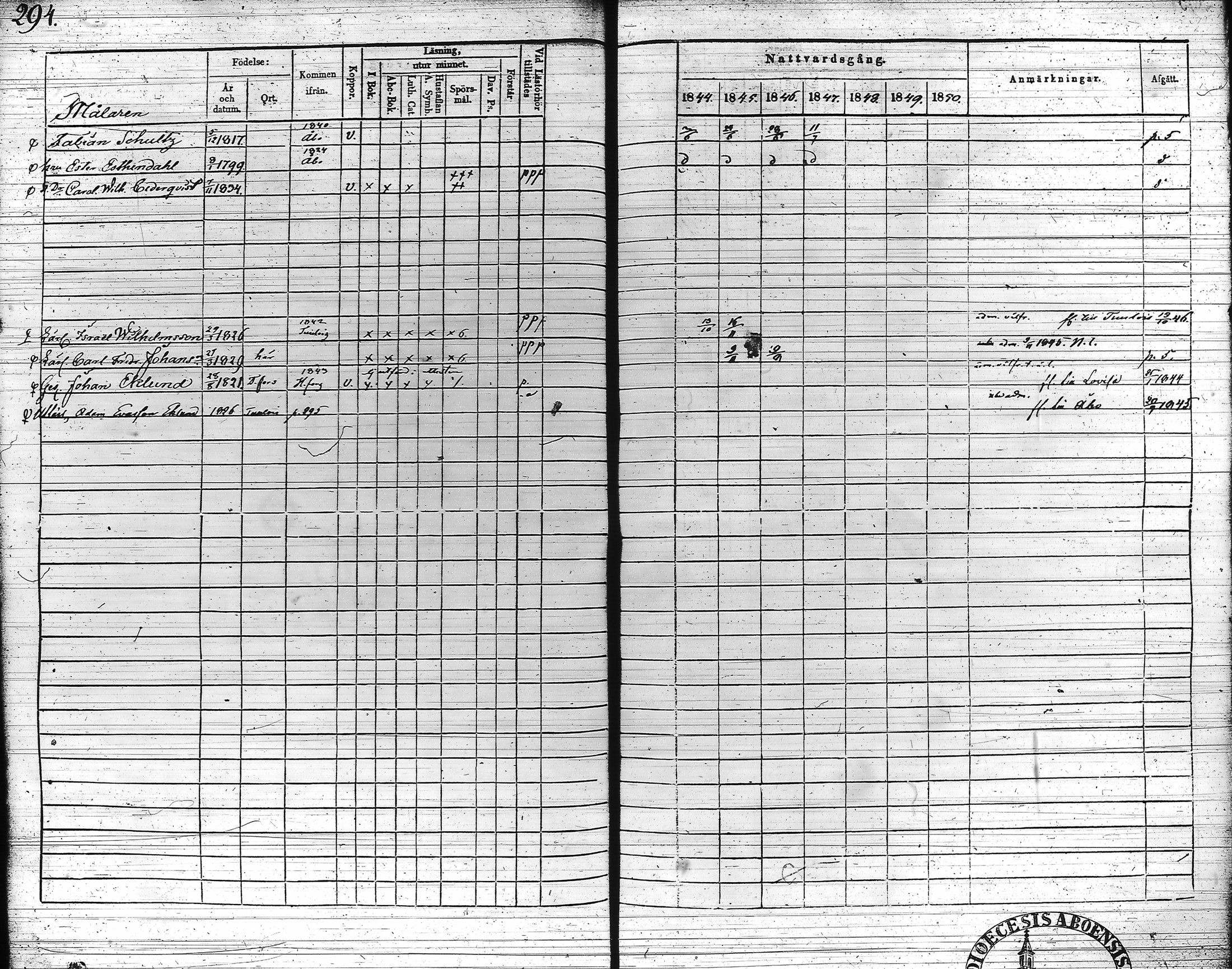 [ kuvat/305.jpg ]