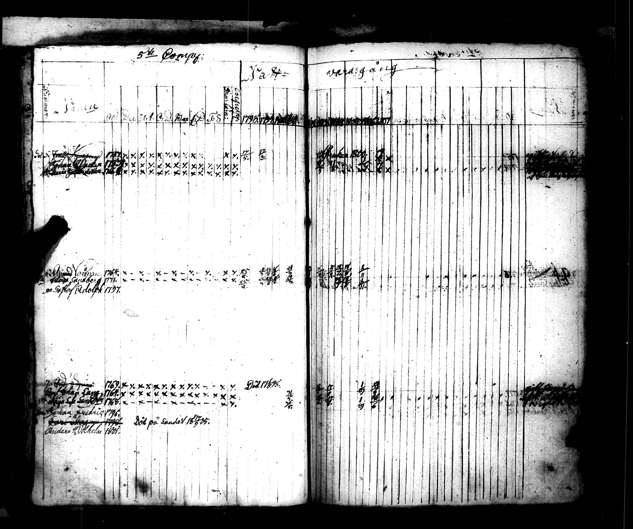 [ kuvat/225.jpg ]