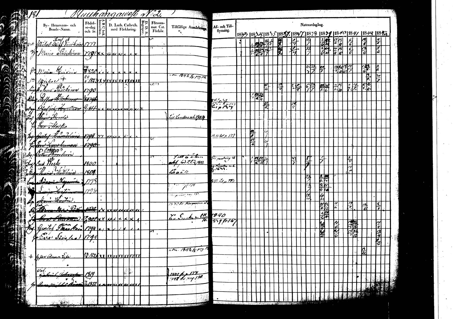 [ kuvat/181.jpg ]