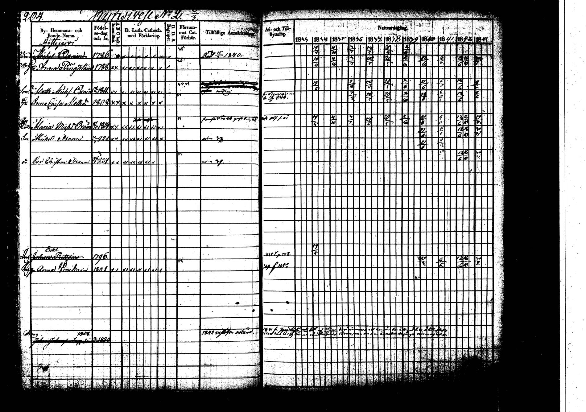 [ kuvat/204.jpg ]