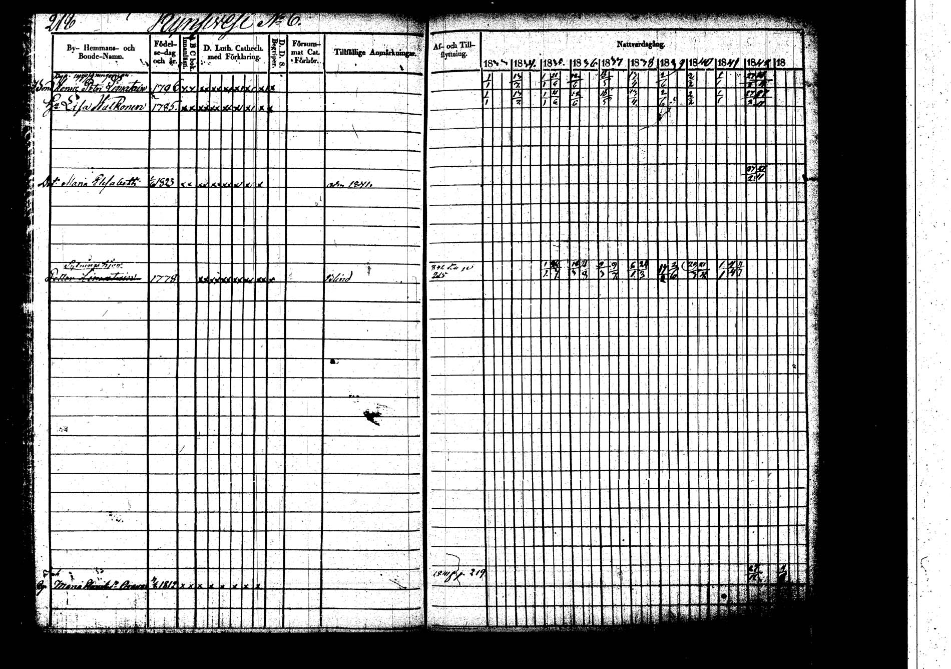 [ kuvat/219.jpg ]