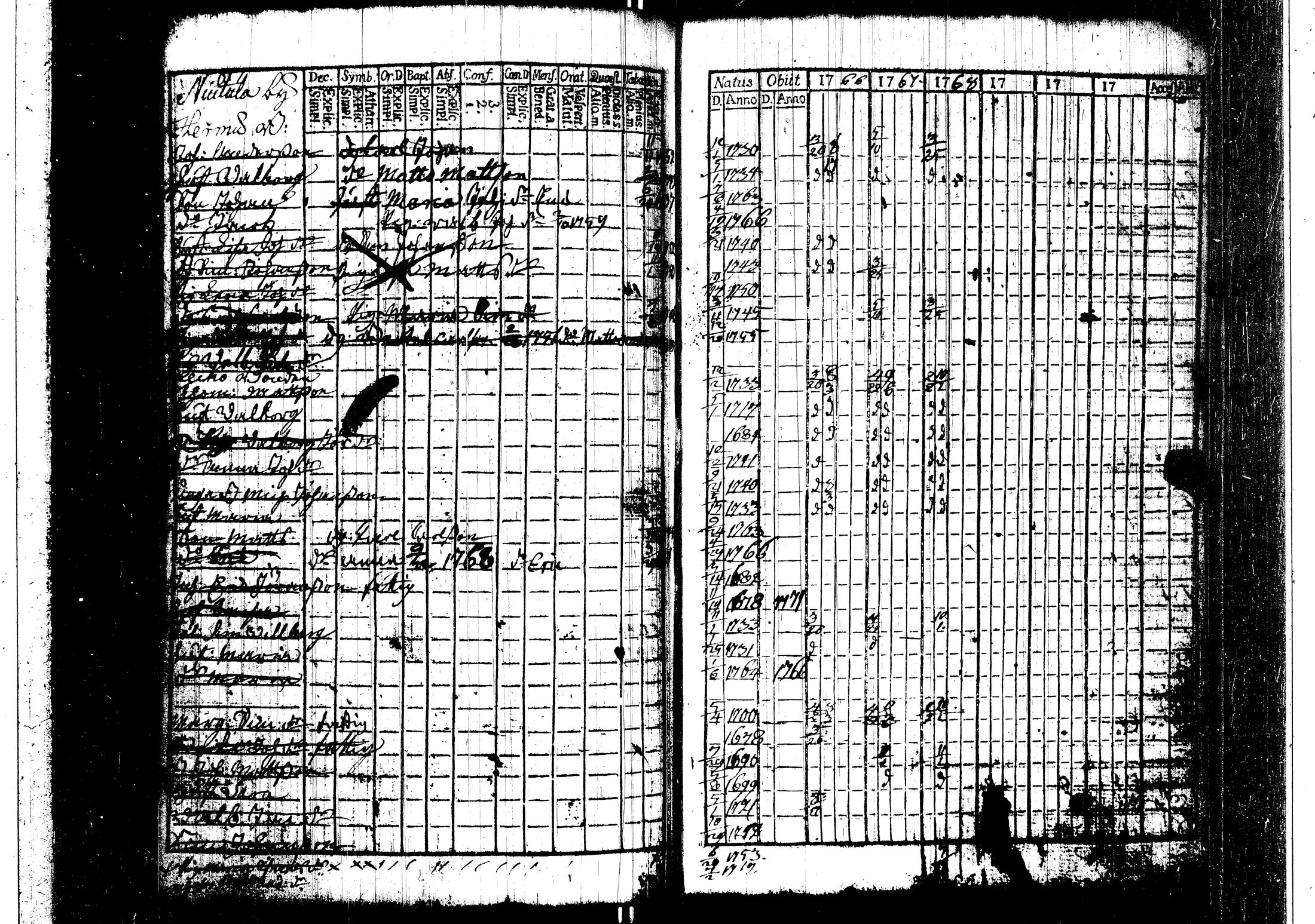 [ kuvat/102.jpg ]