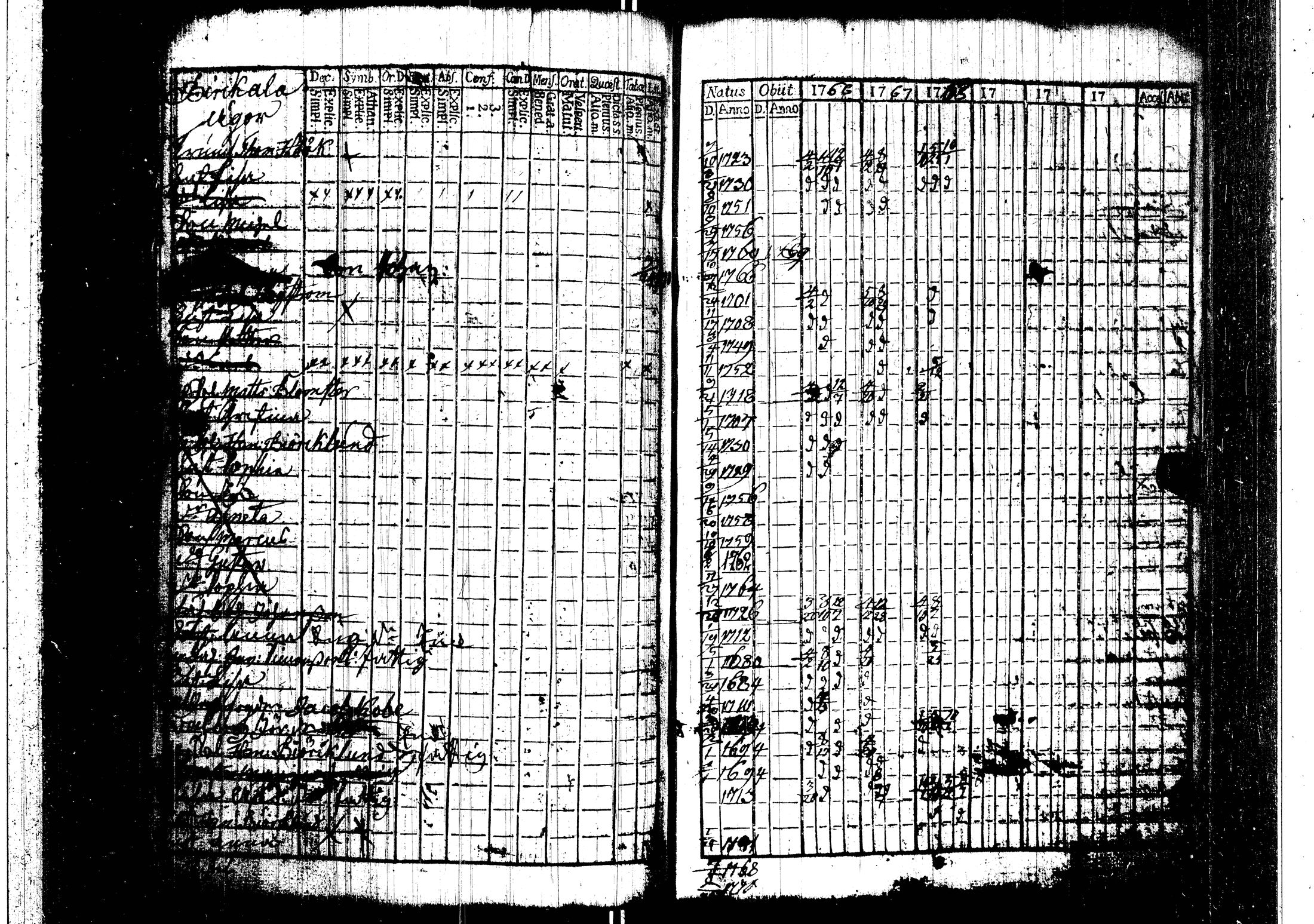 [ kuvat/107.jpg ]