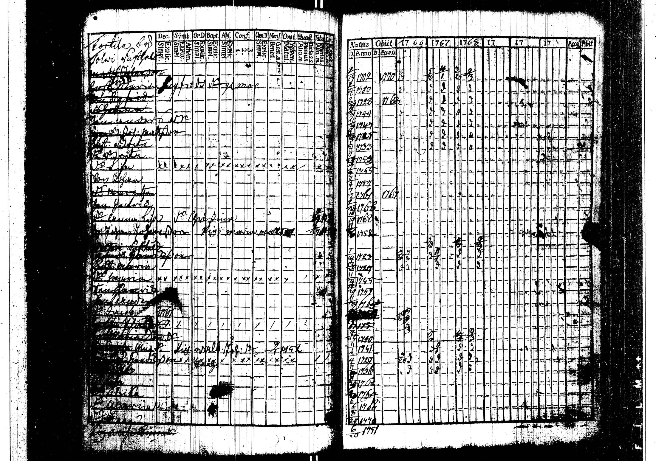 [ kuvat/95.jpg ]