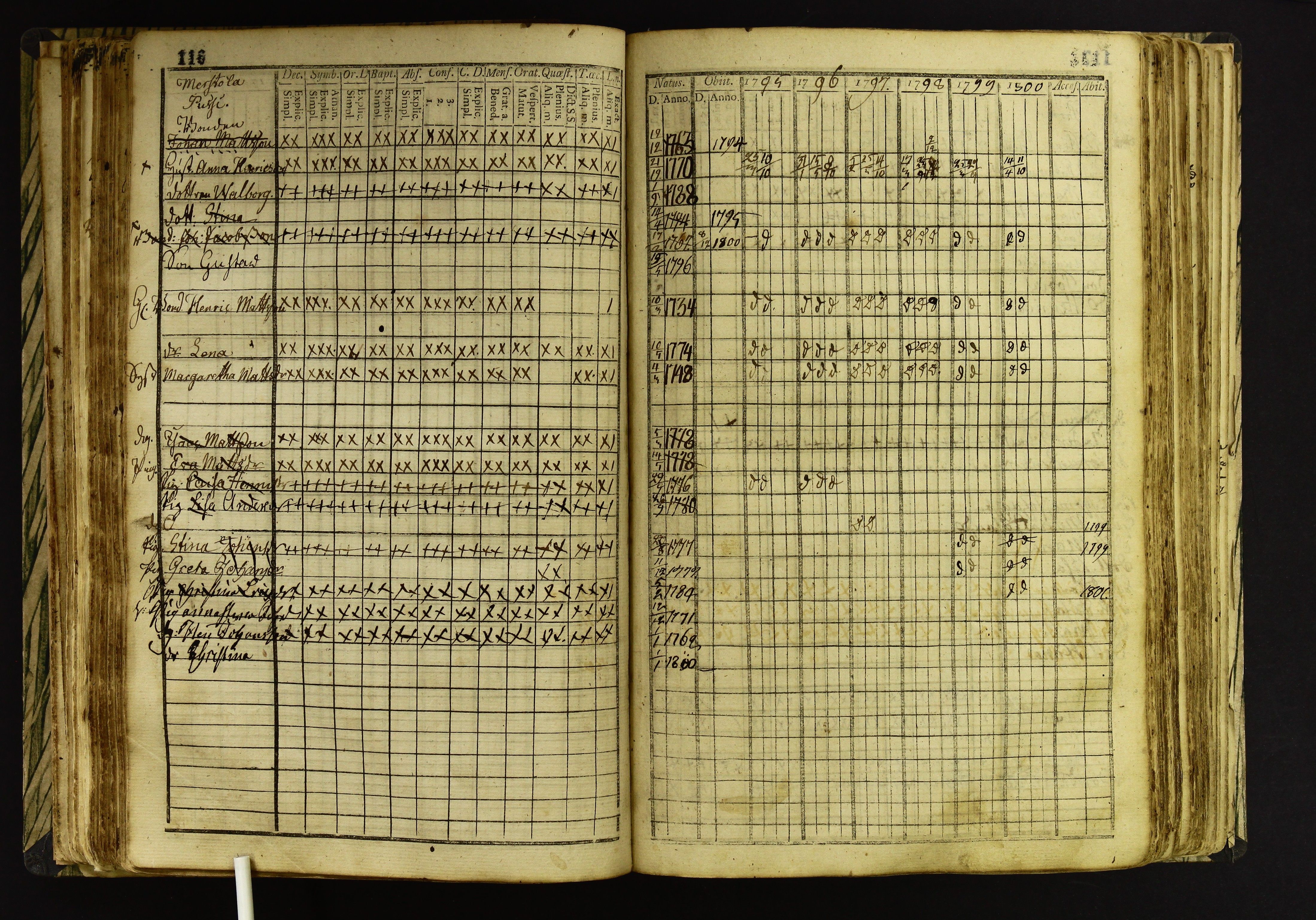 [ kuvat/124.jpg ]