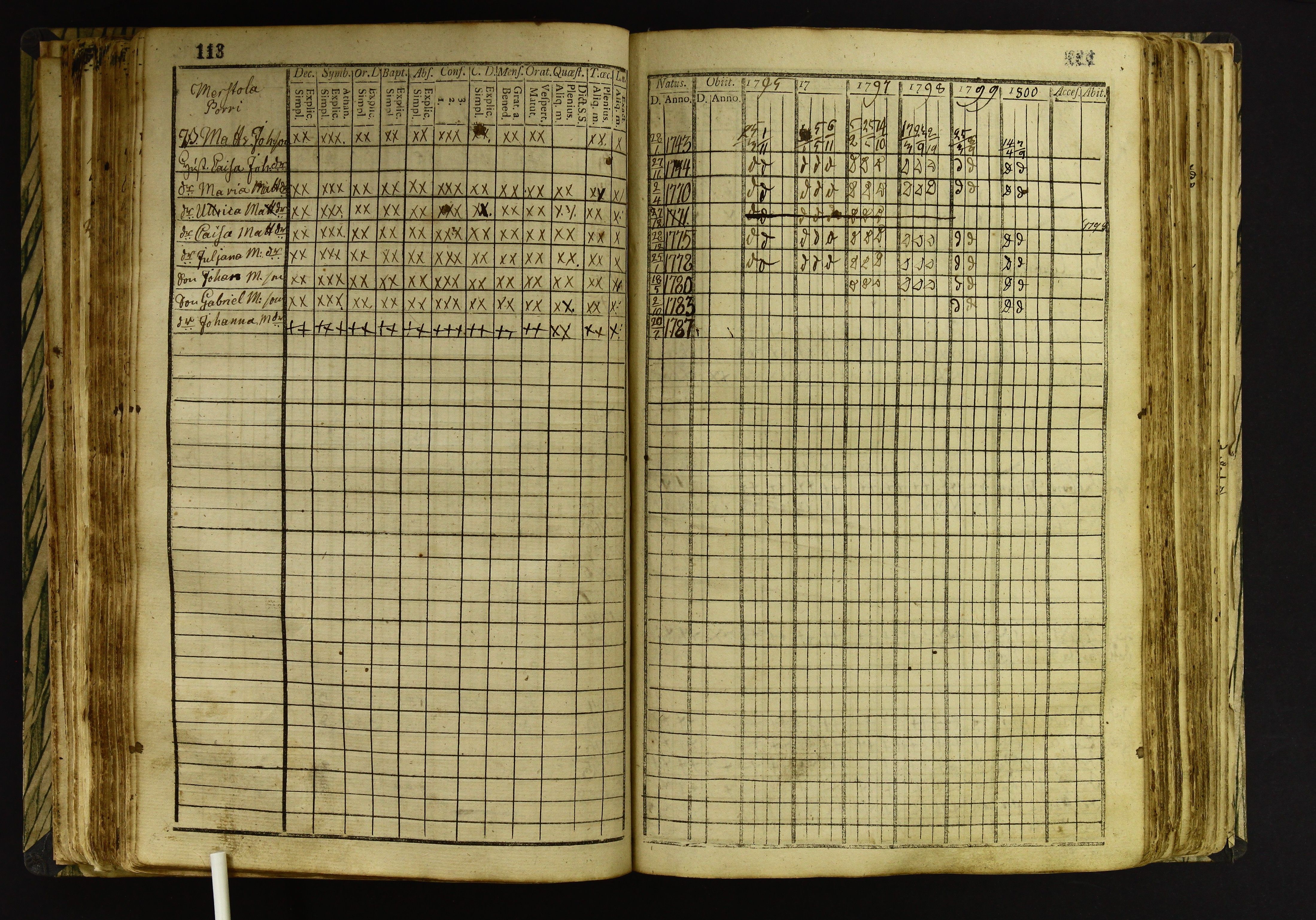 [ kuvat/126.jpg ]
