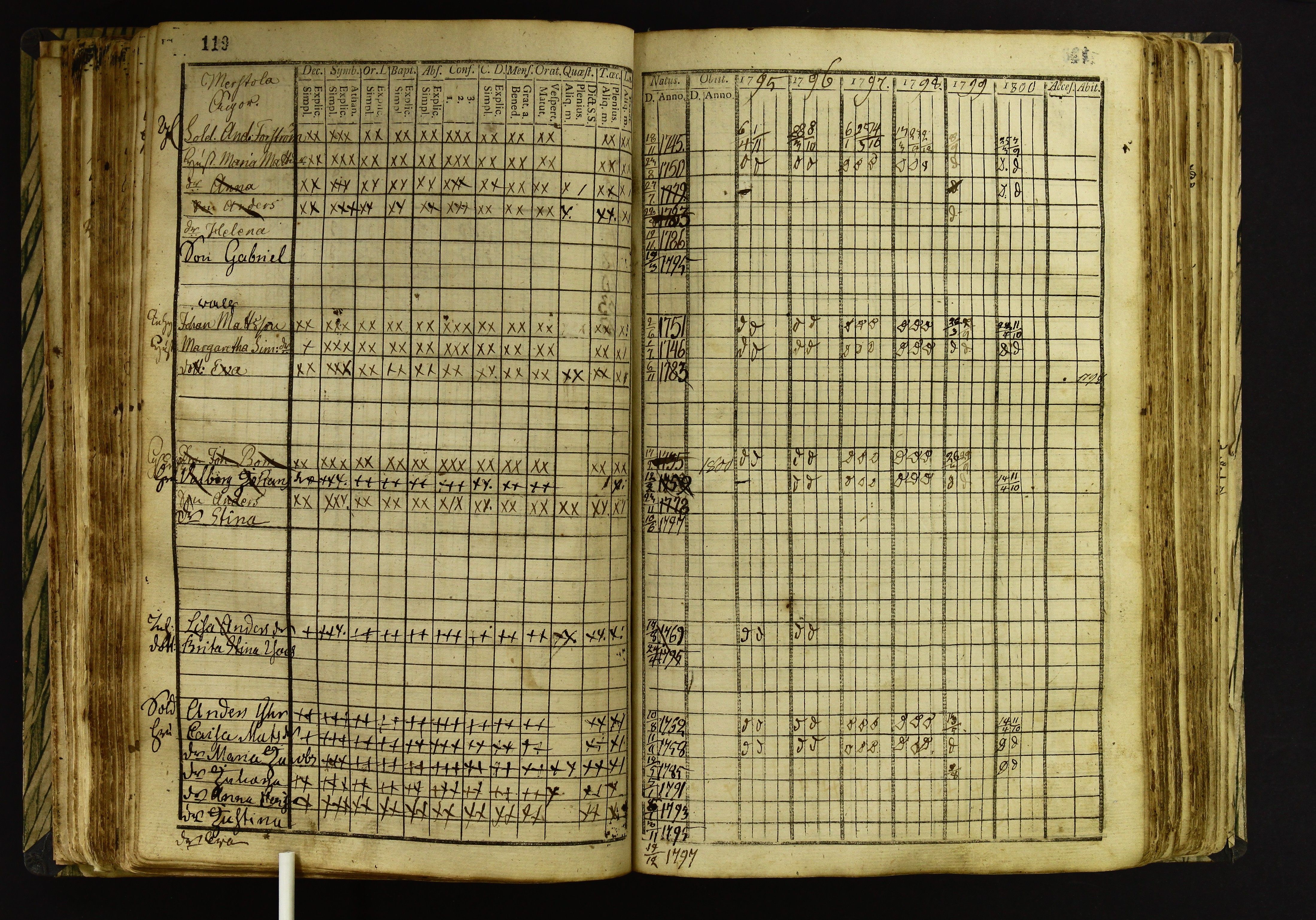 [ kuvat/127.jpg ]