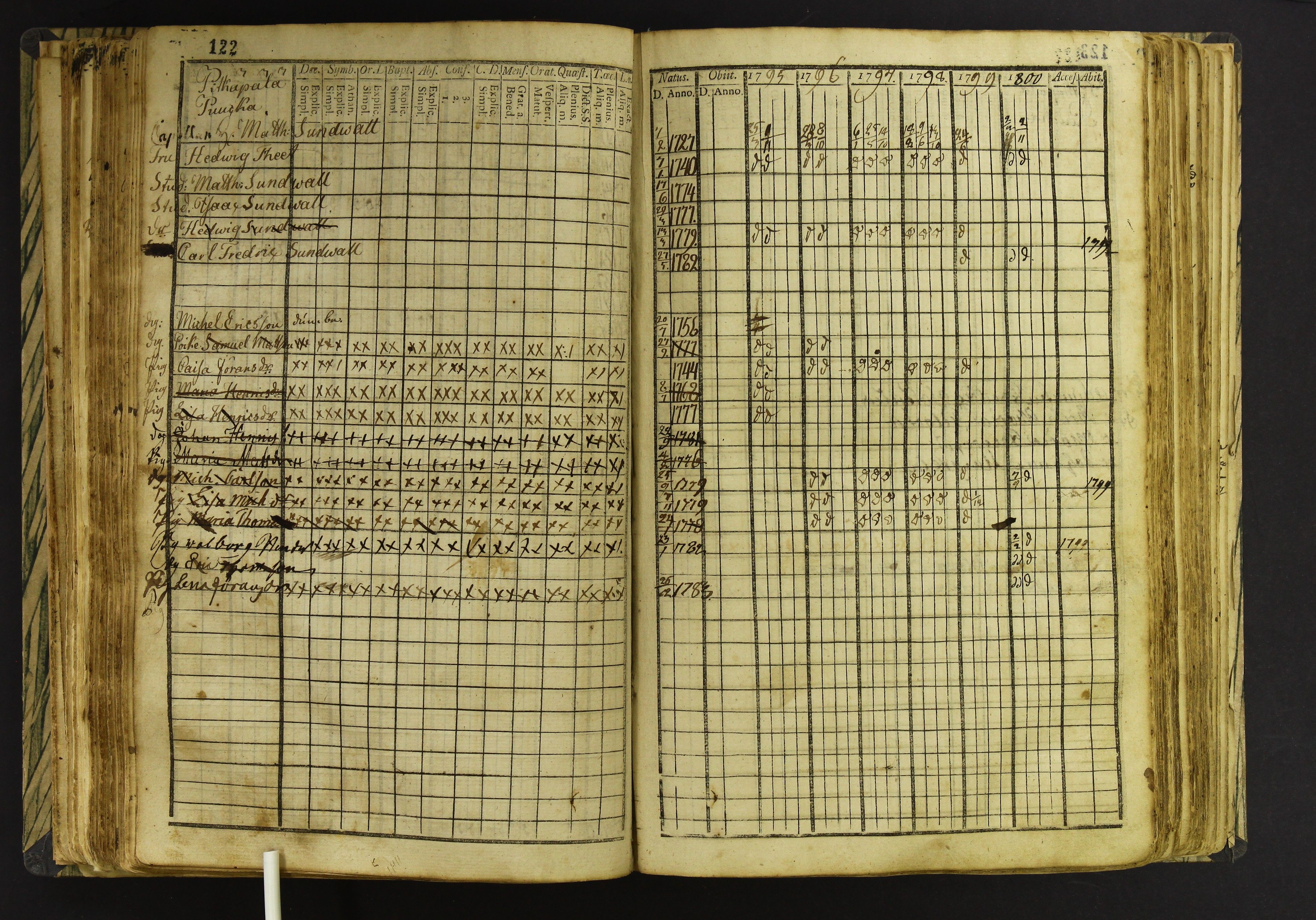 [ kuvat/130.jpg ]