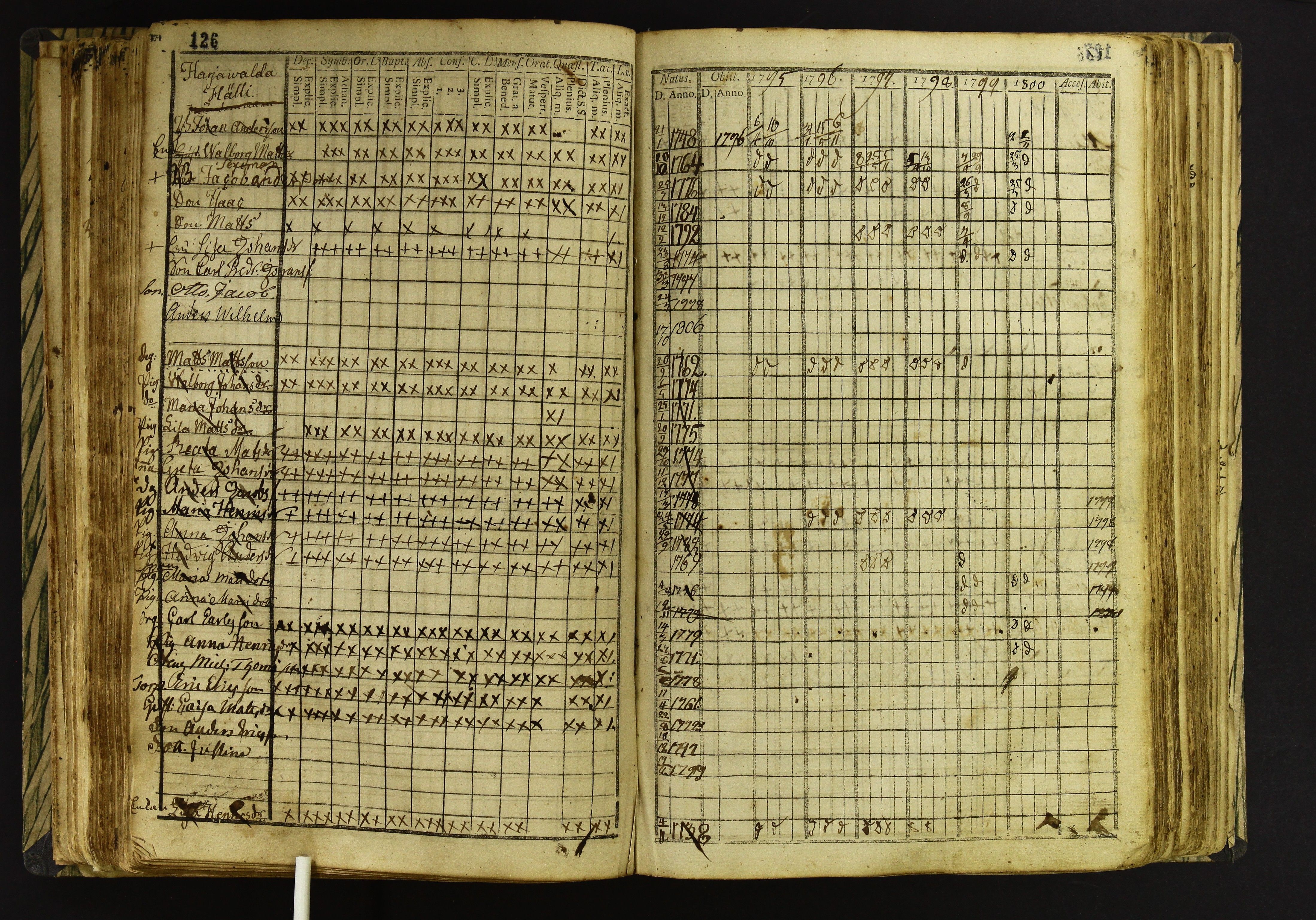 [ kuvat/134.jpg ]