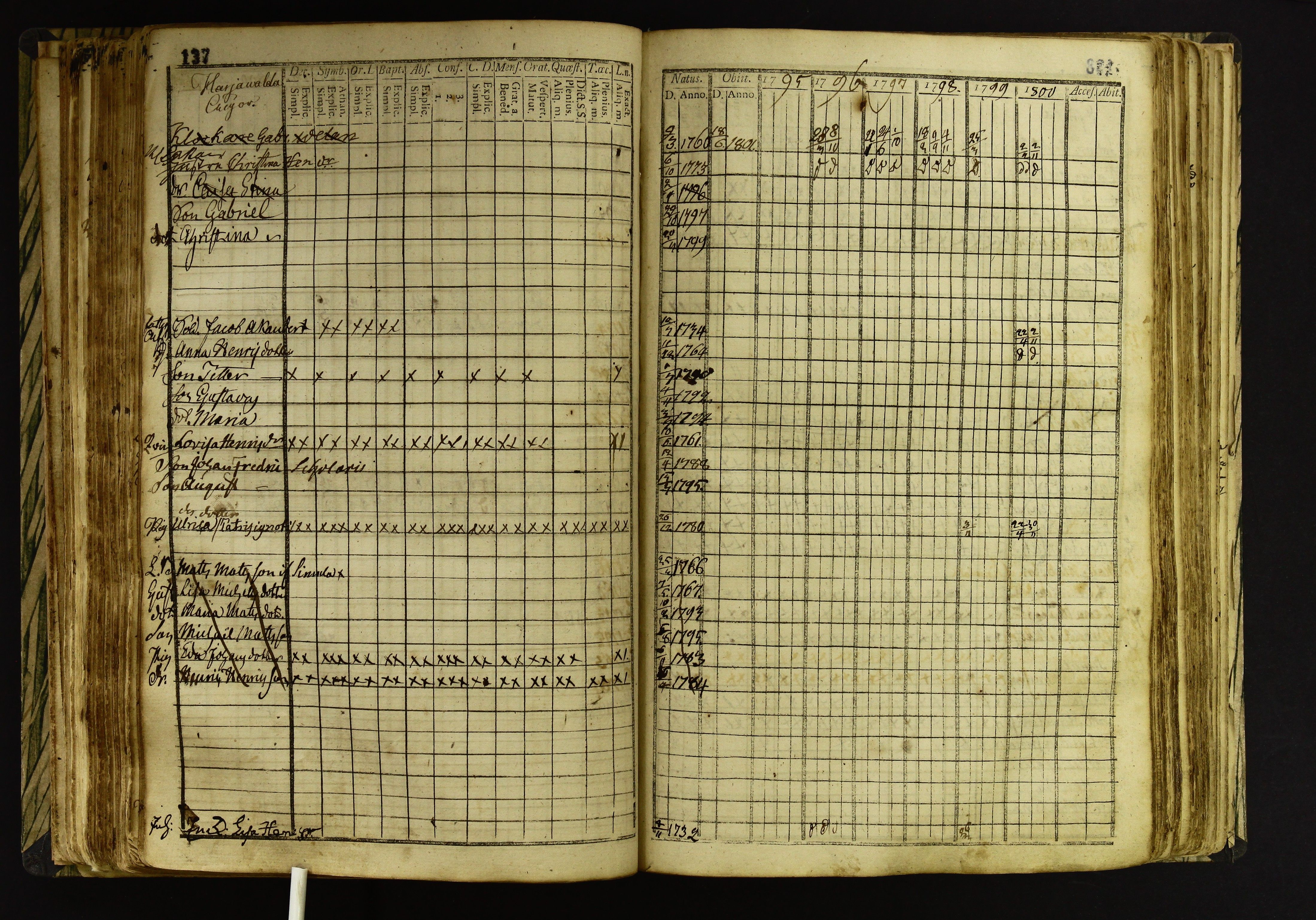 [ kuvat/145.jpg ]