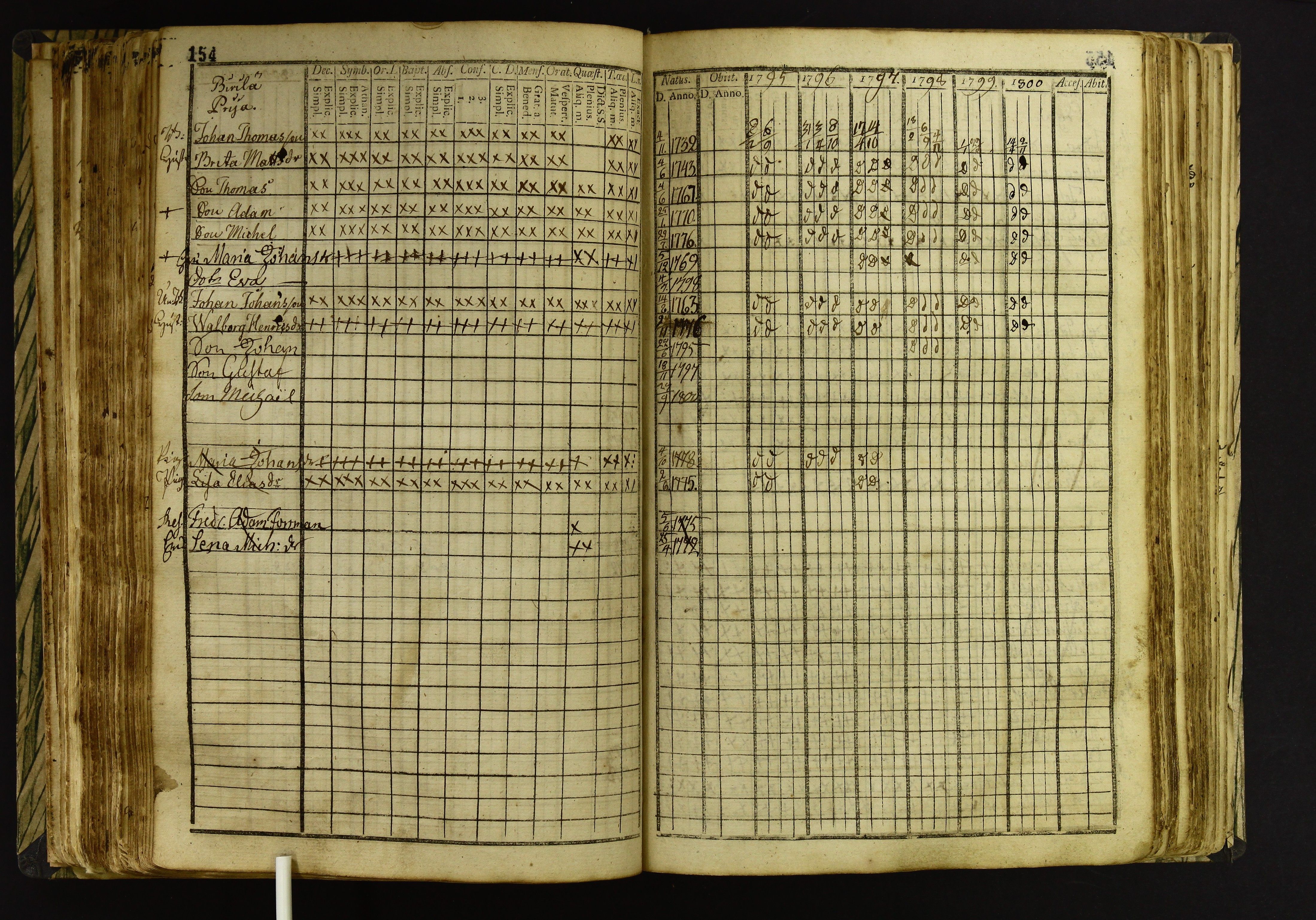 [ kuvat/162.jpg ]