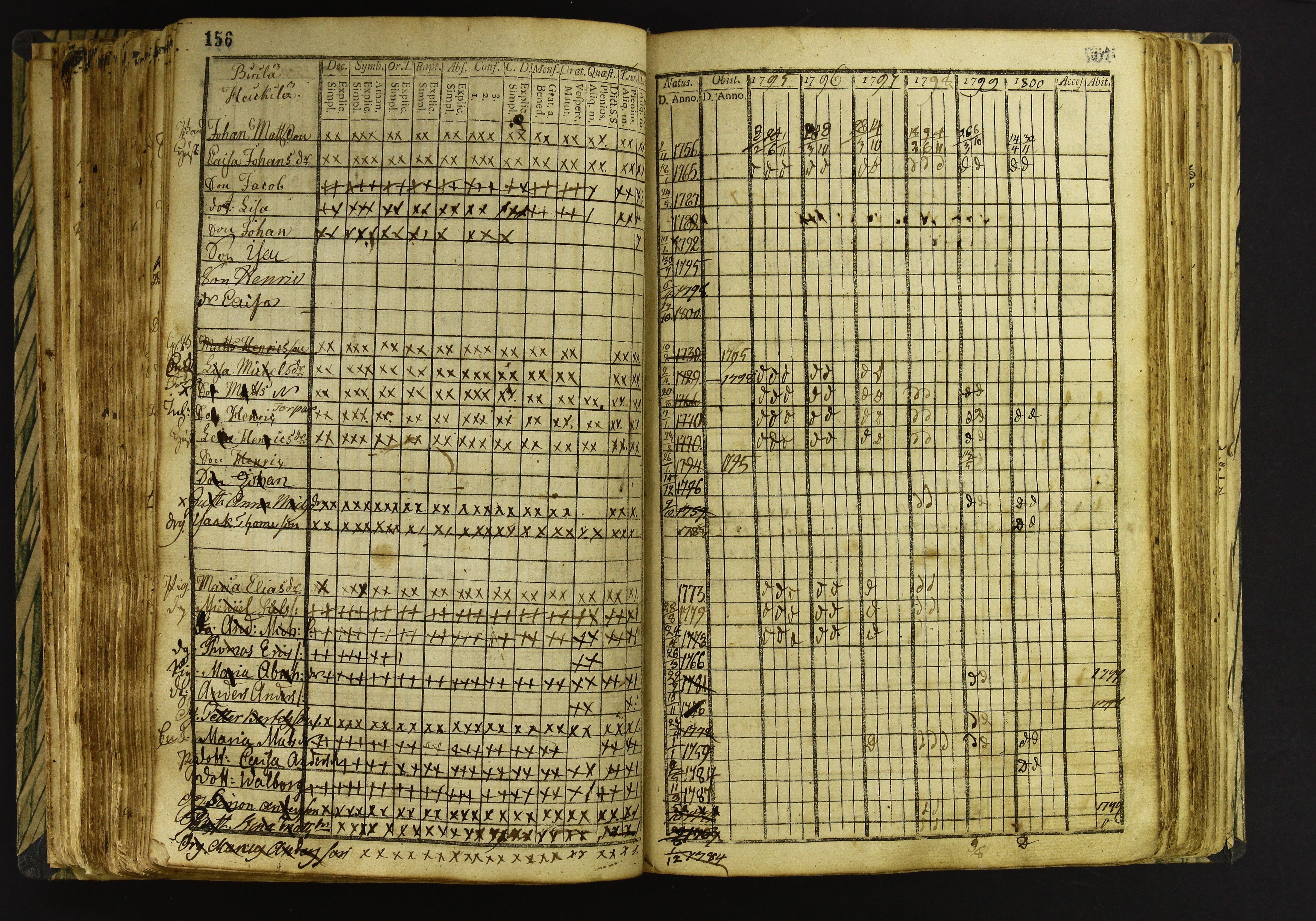 [ kuvat/164.jpg ]