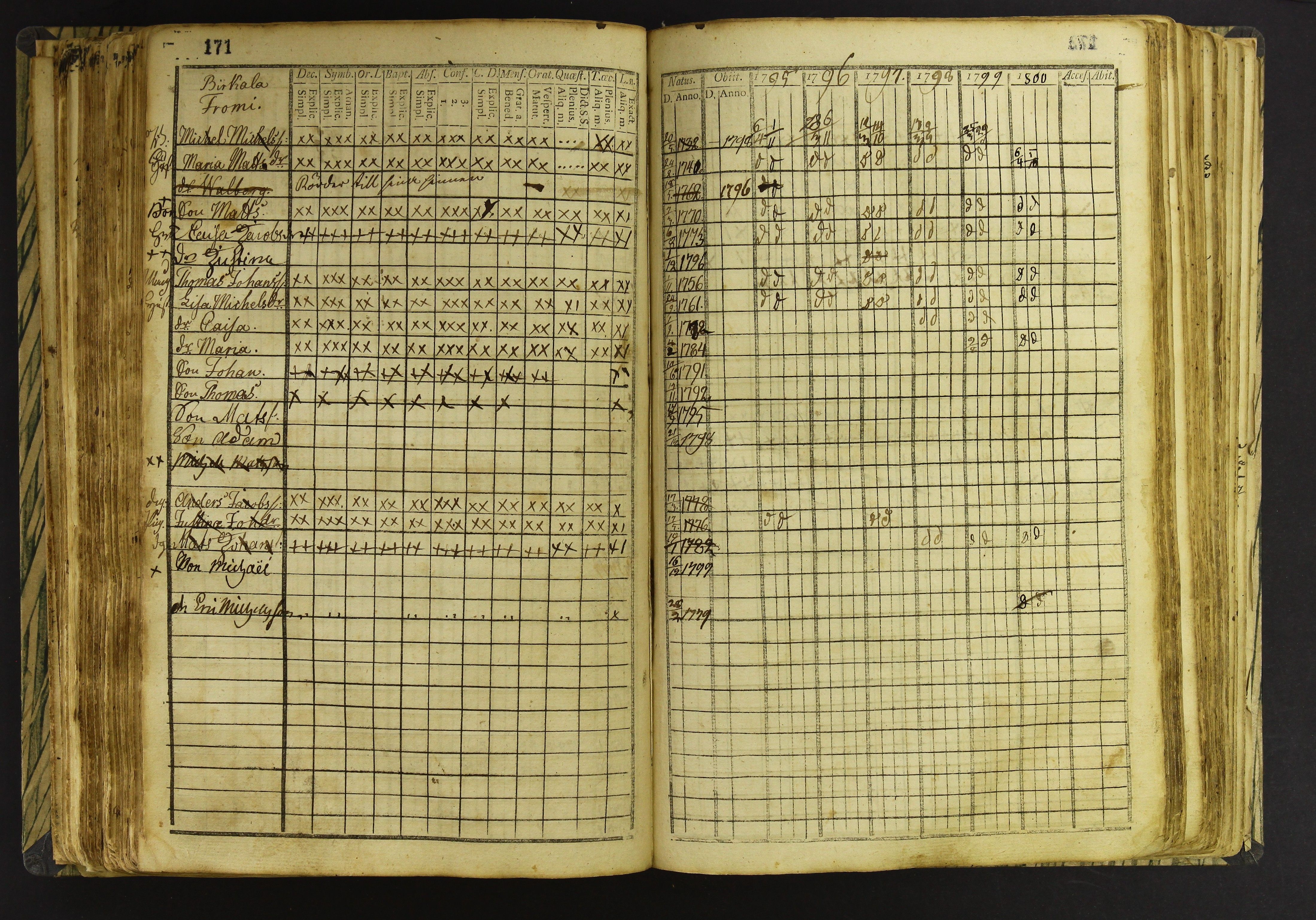 [ kuvat/179.jpg ]