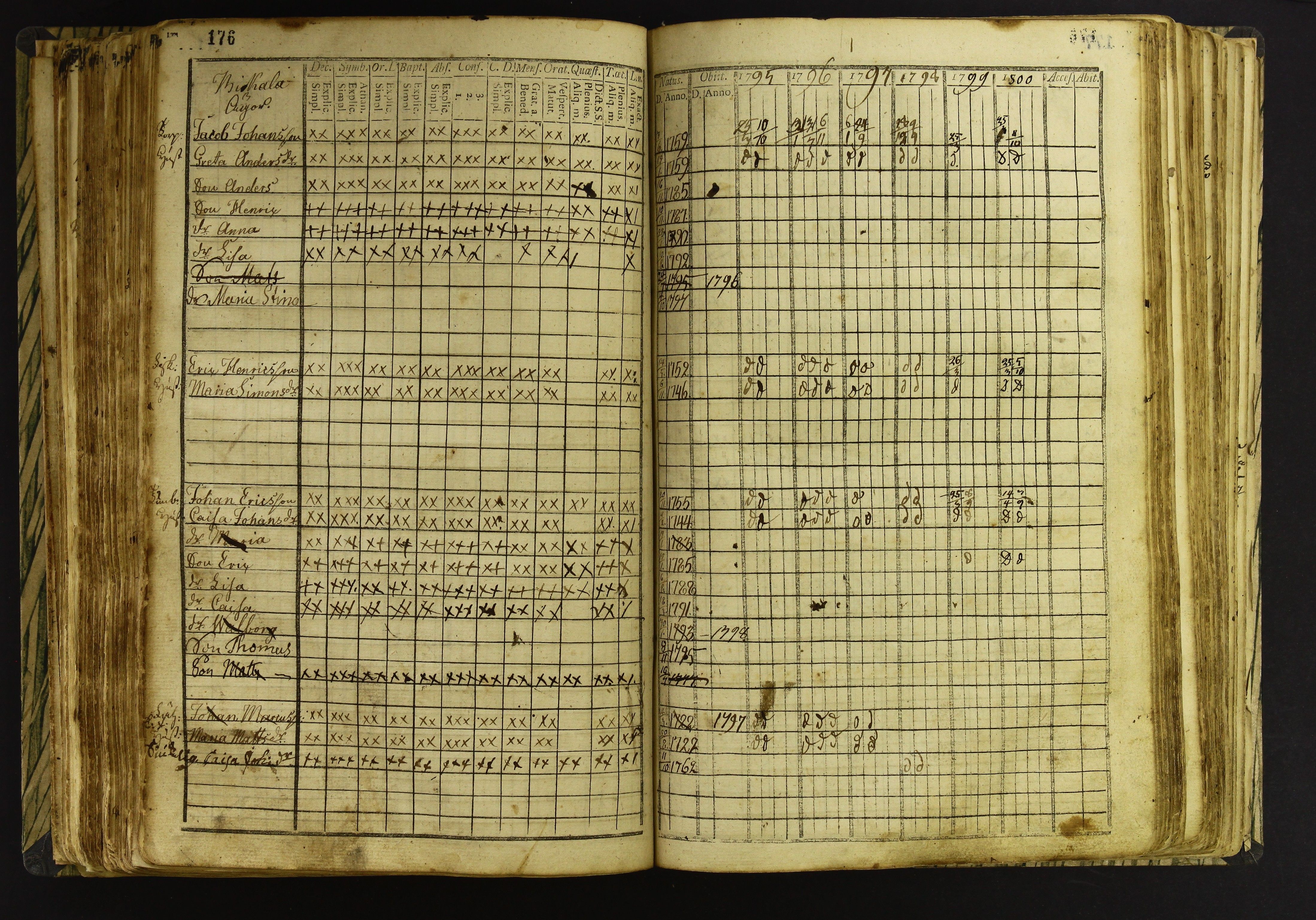 [ kuvat/184.jpg ]