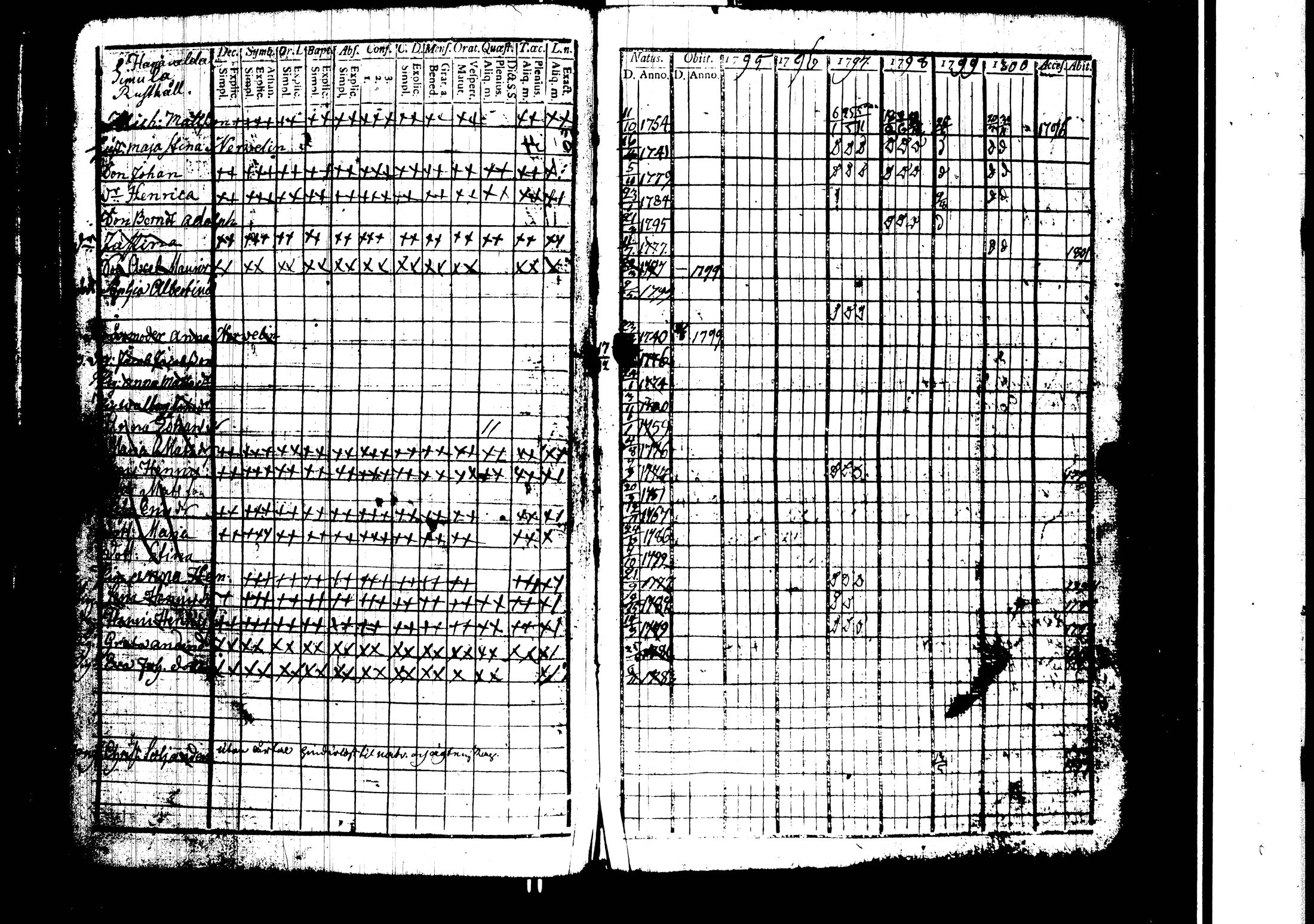 [ kuvat/124.jpg ]