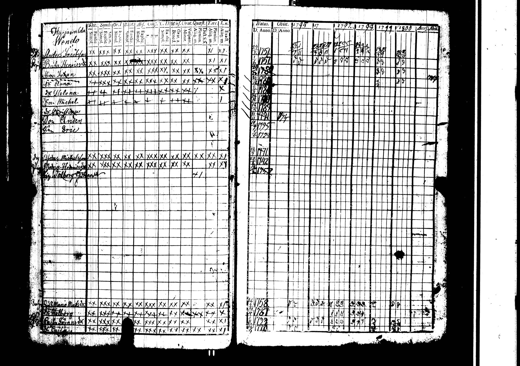 [ kuvat/129.jpg ]