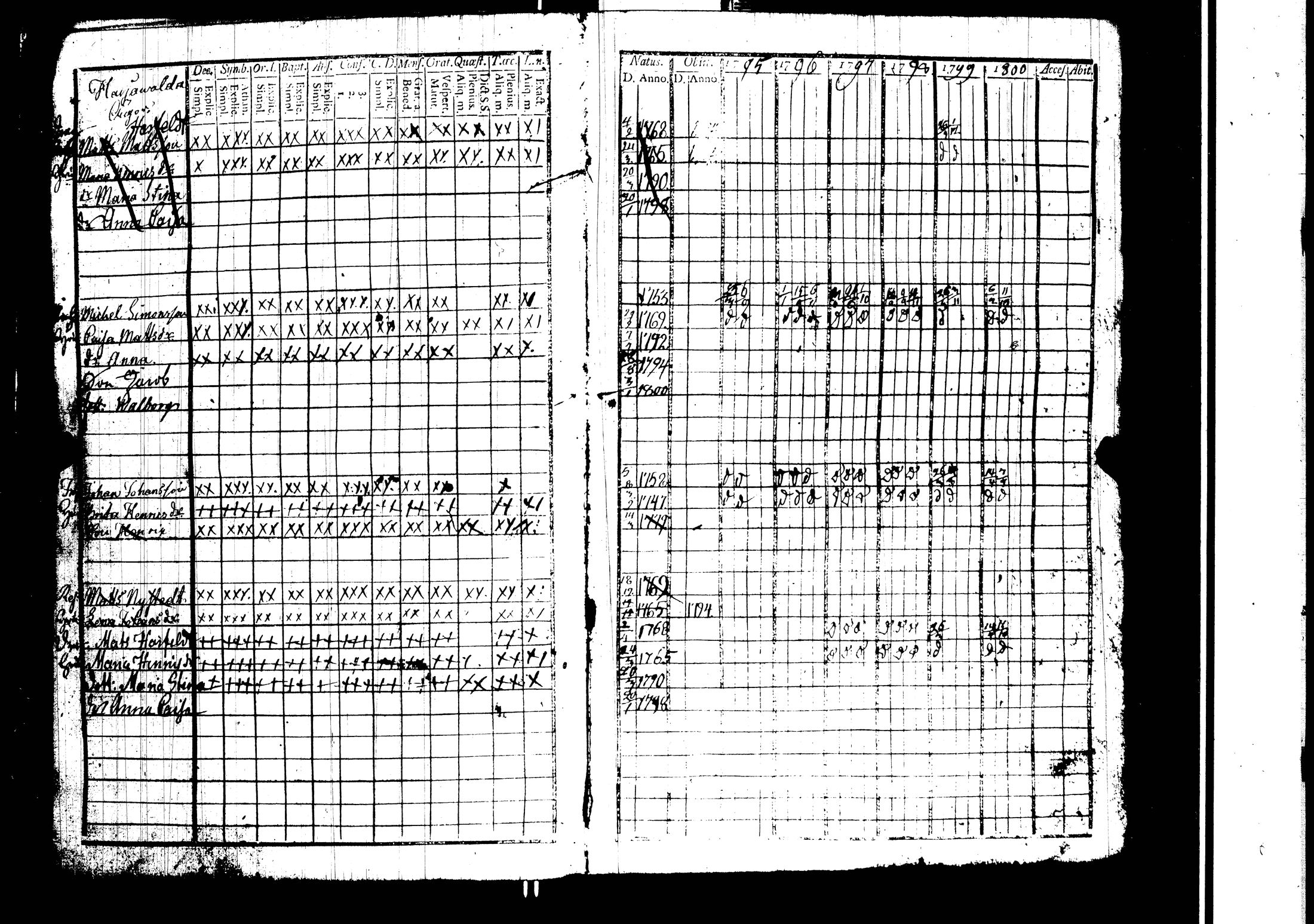 [ kuvat/132.jpg ]