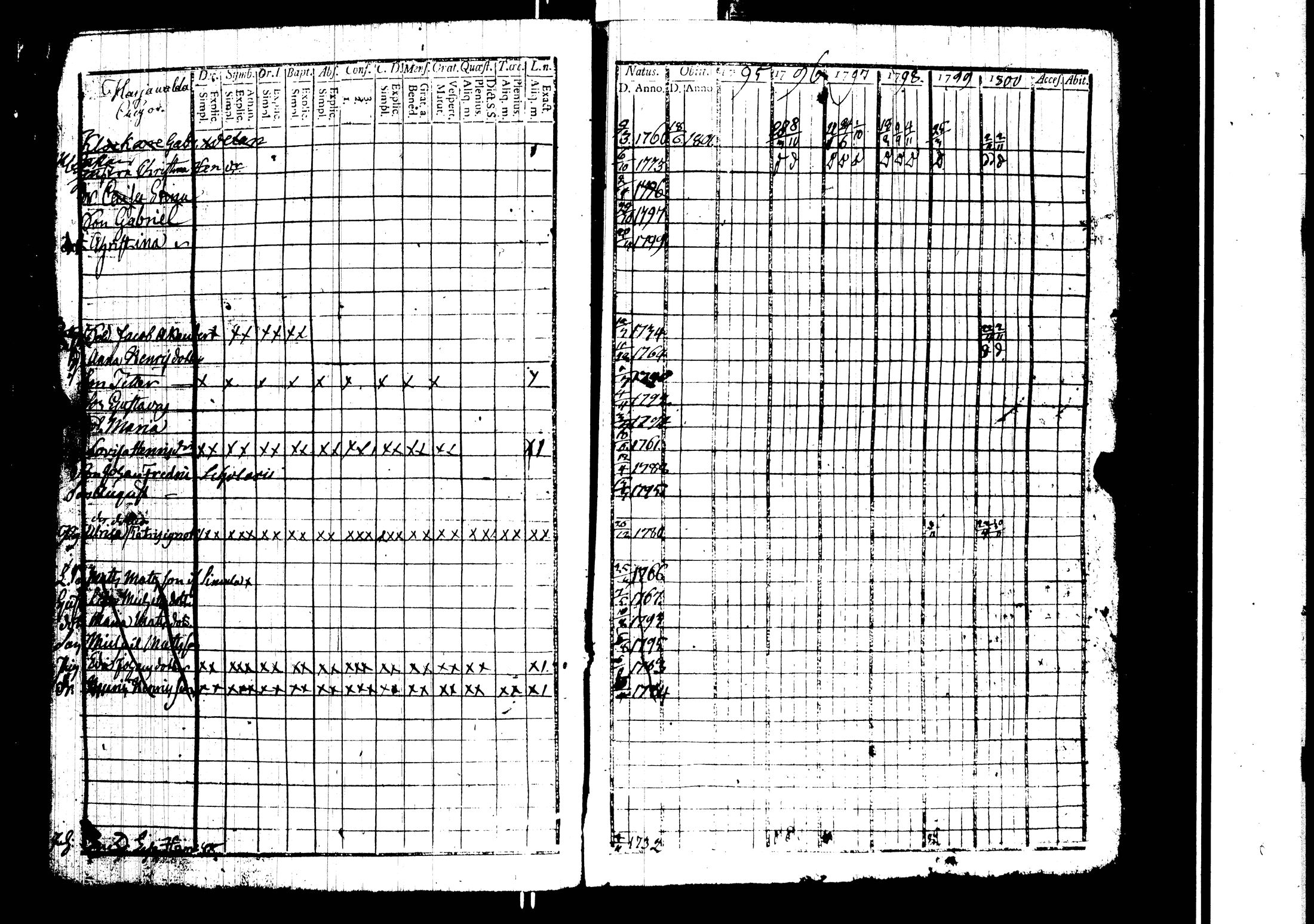 [ kuvat/133.jpg ]