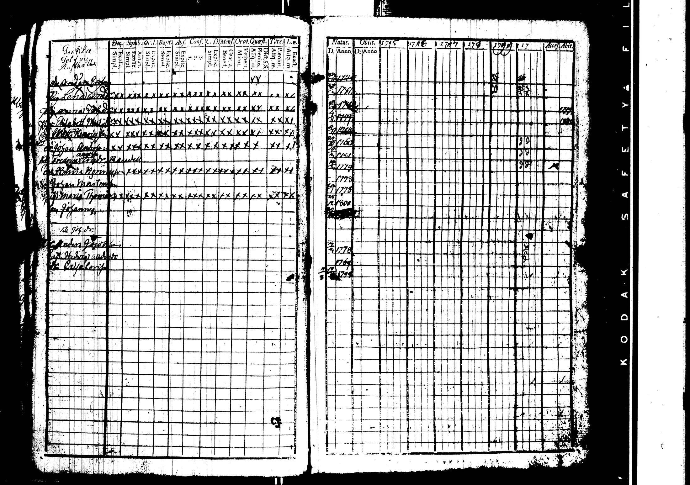 [ kuvat/142.jpg ]