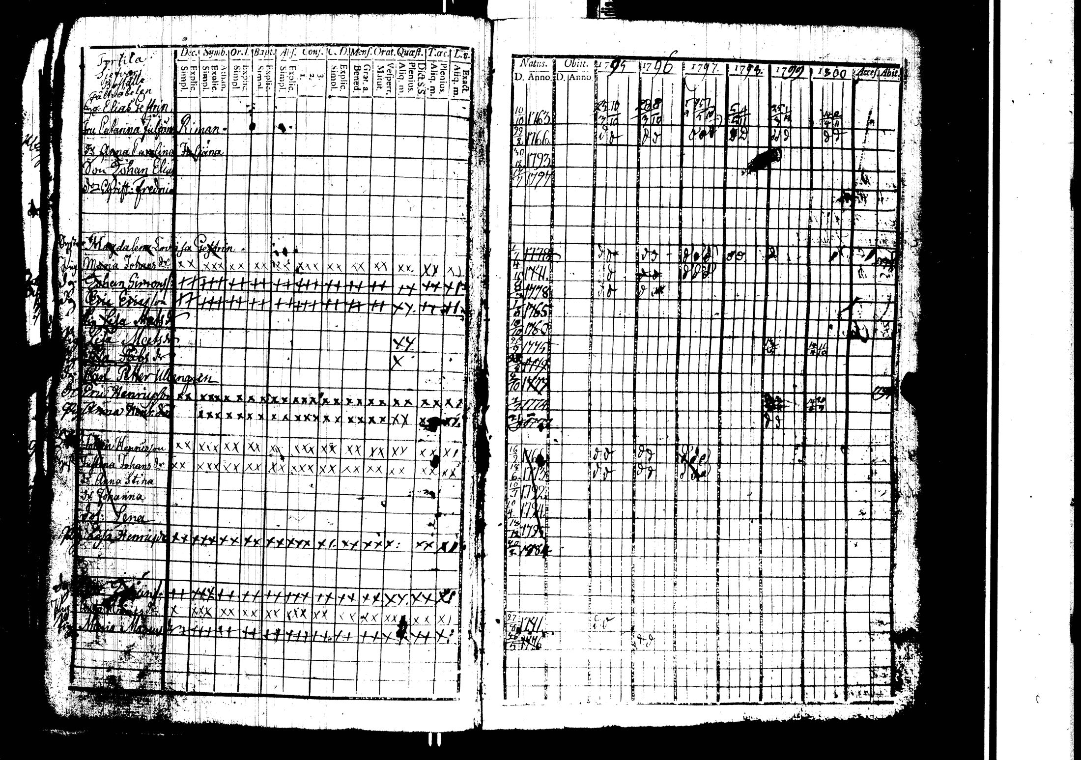 [ kuvat/144.jpg ]