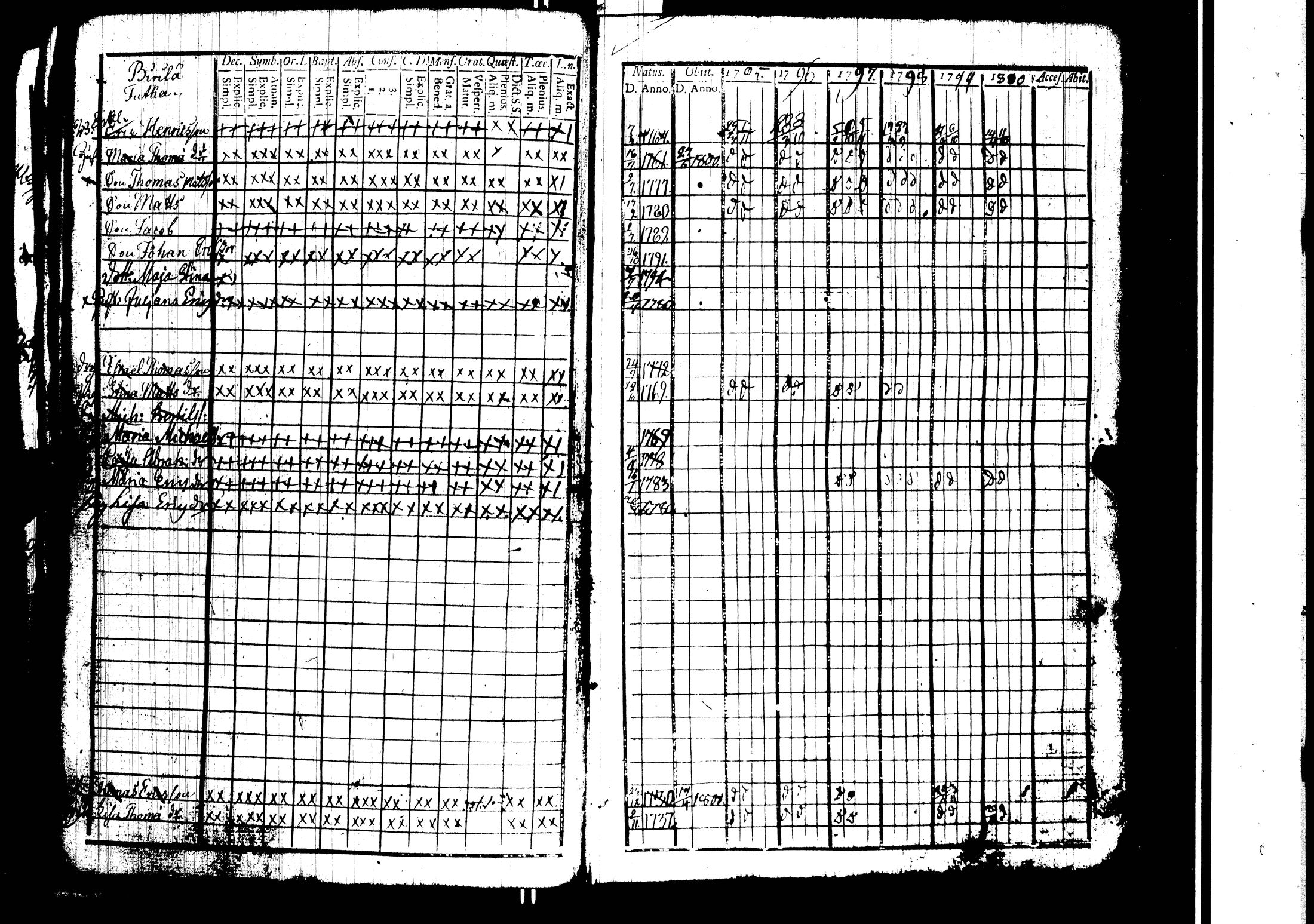 [ kuvat/154.jpg ]