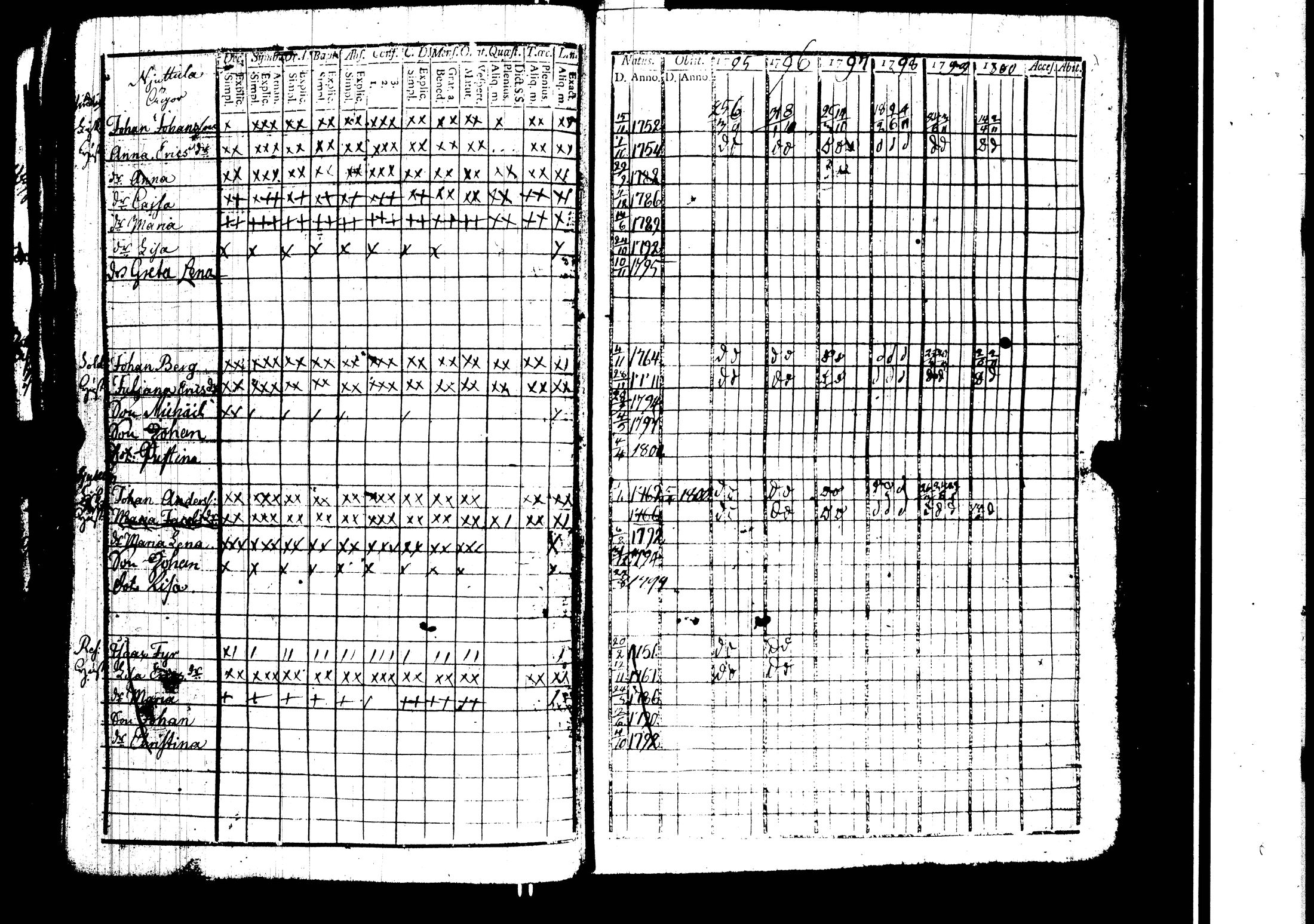 [ kuvat/160.jpg ]