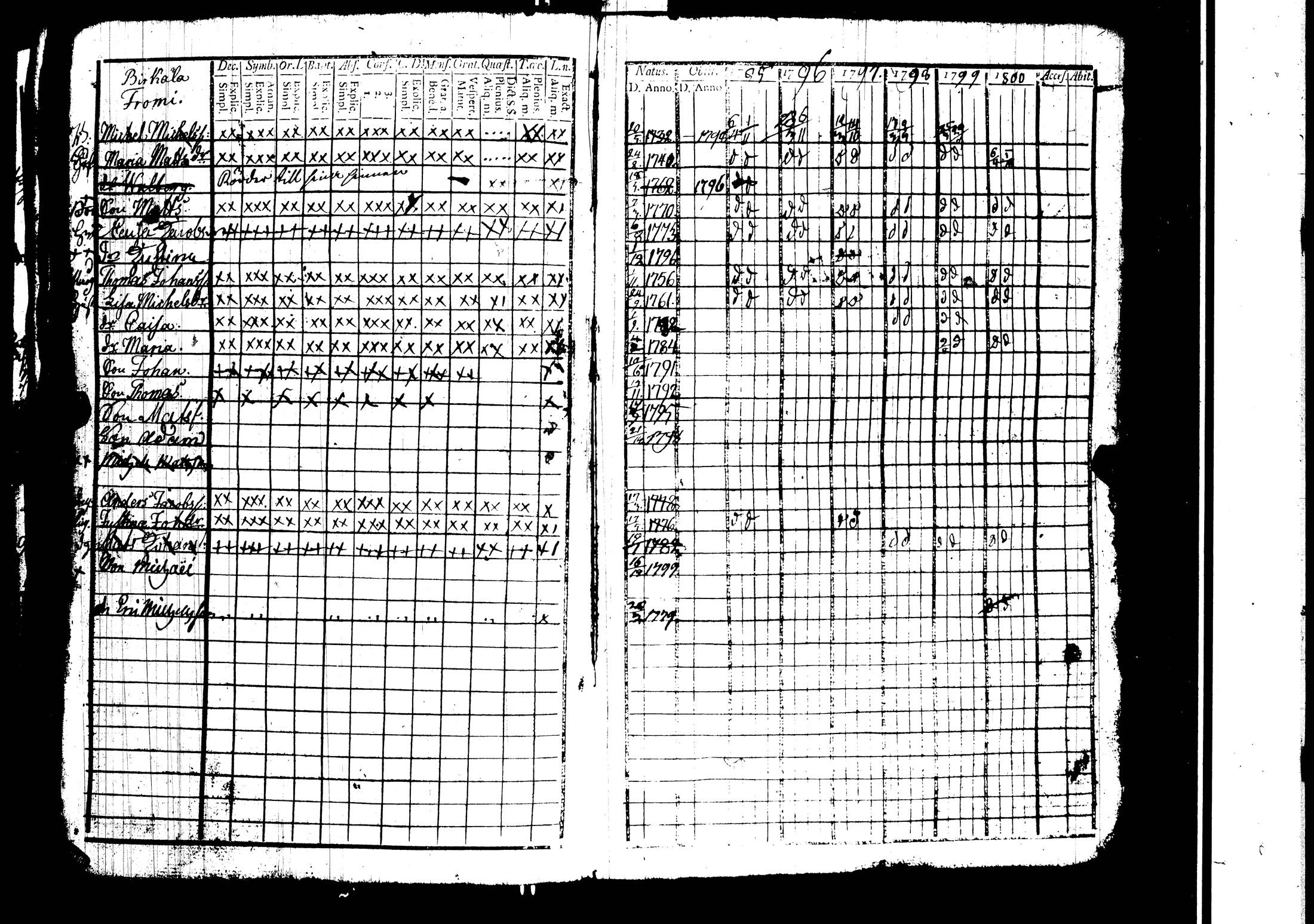[ kuvat/166.jpg ]