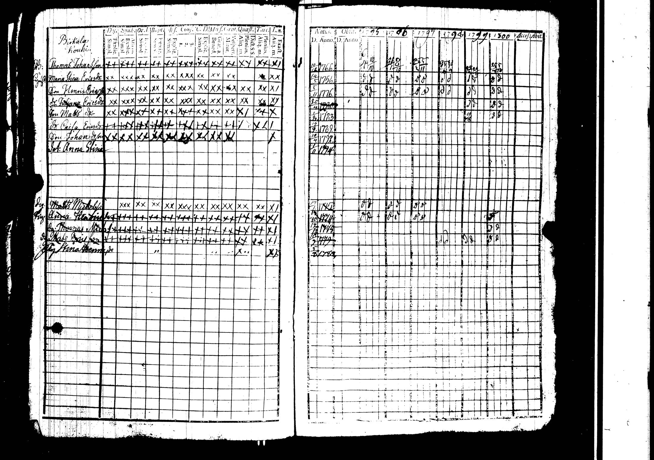 [ kuvat/167.jpg ]