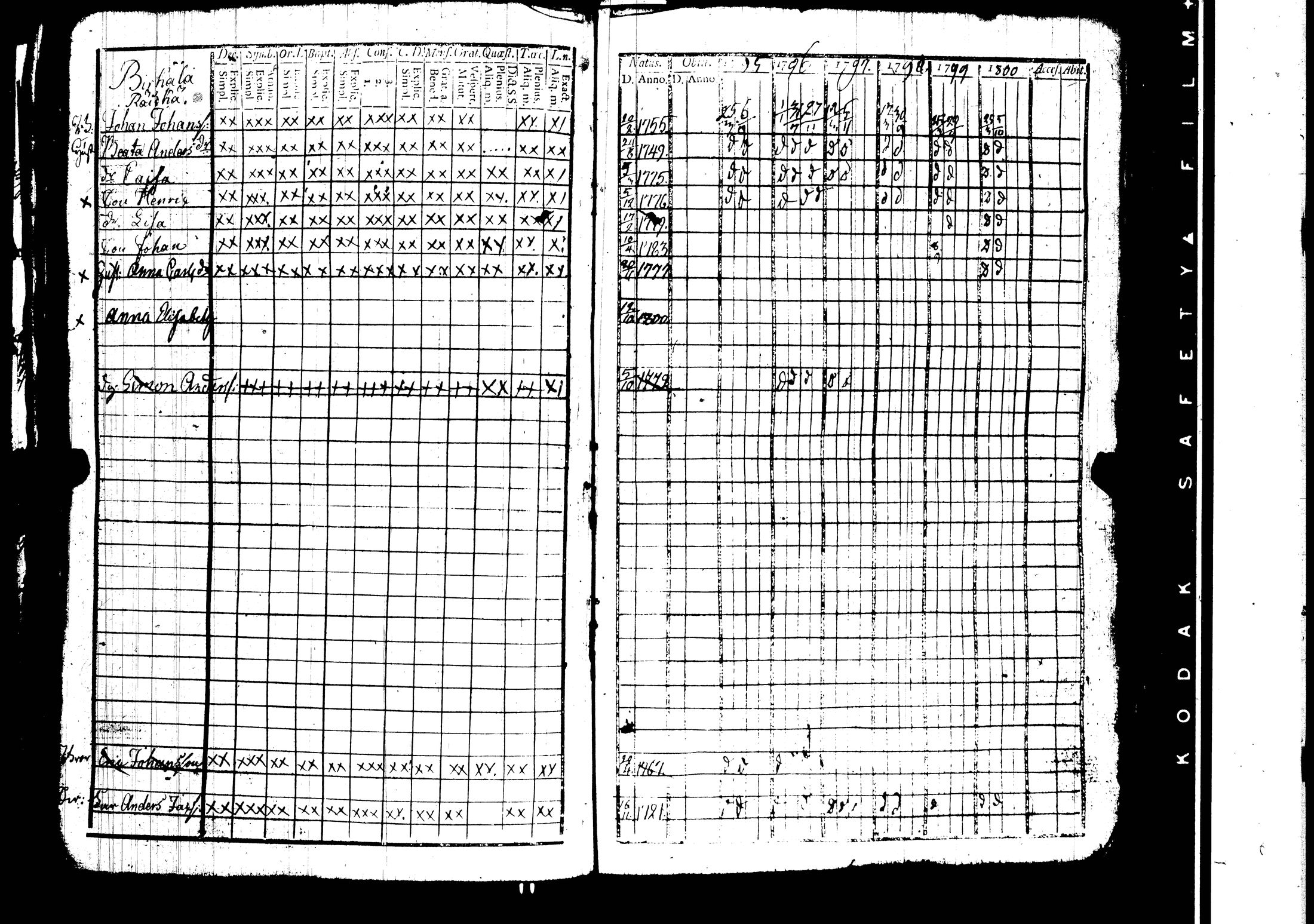 [ kuvat/168.jpg ]