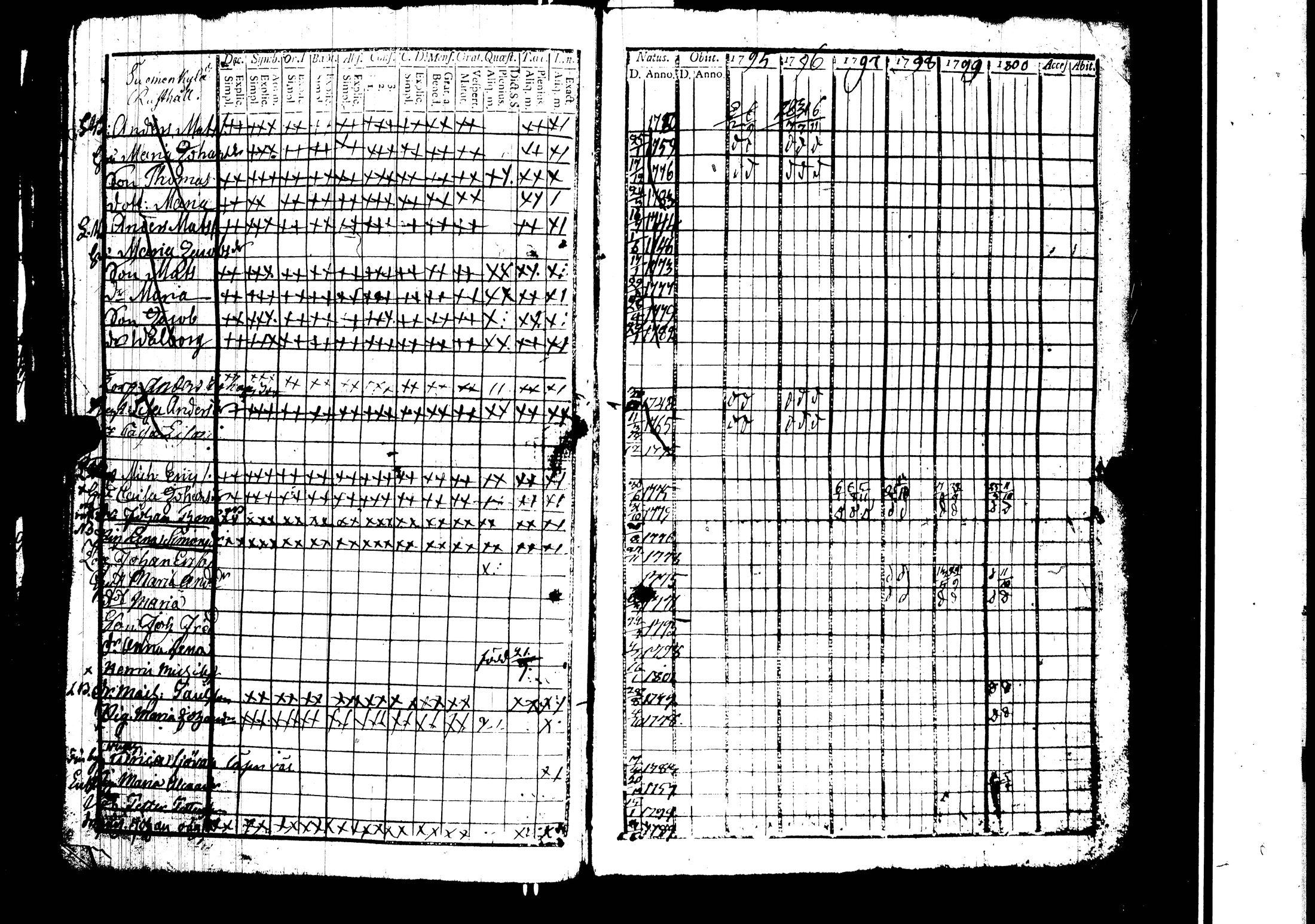 [ kuvat/176.jpg ]