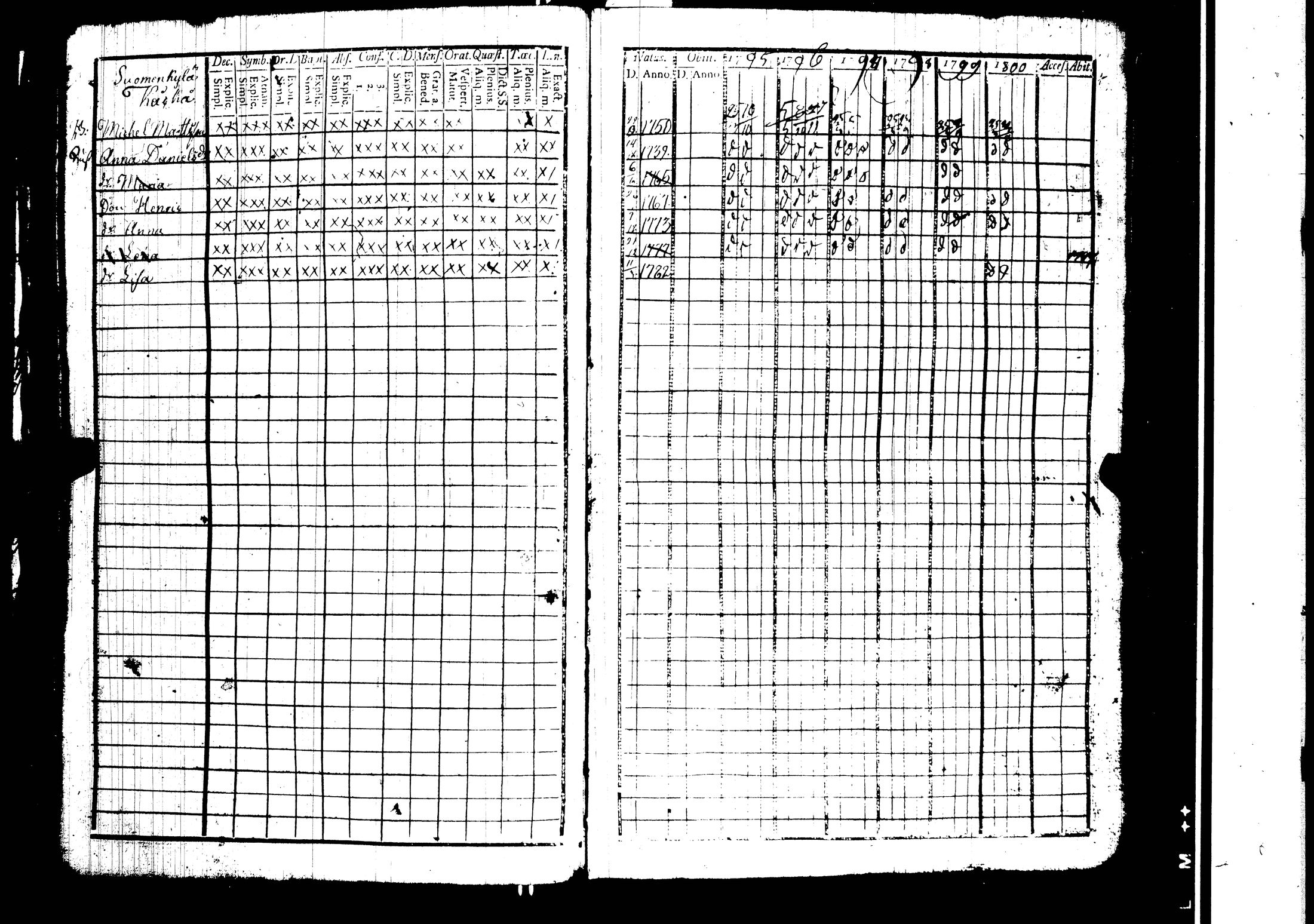 [ kuvat/177.jpg ]