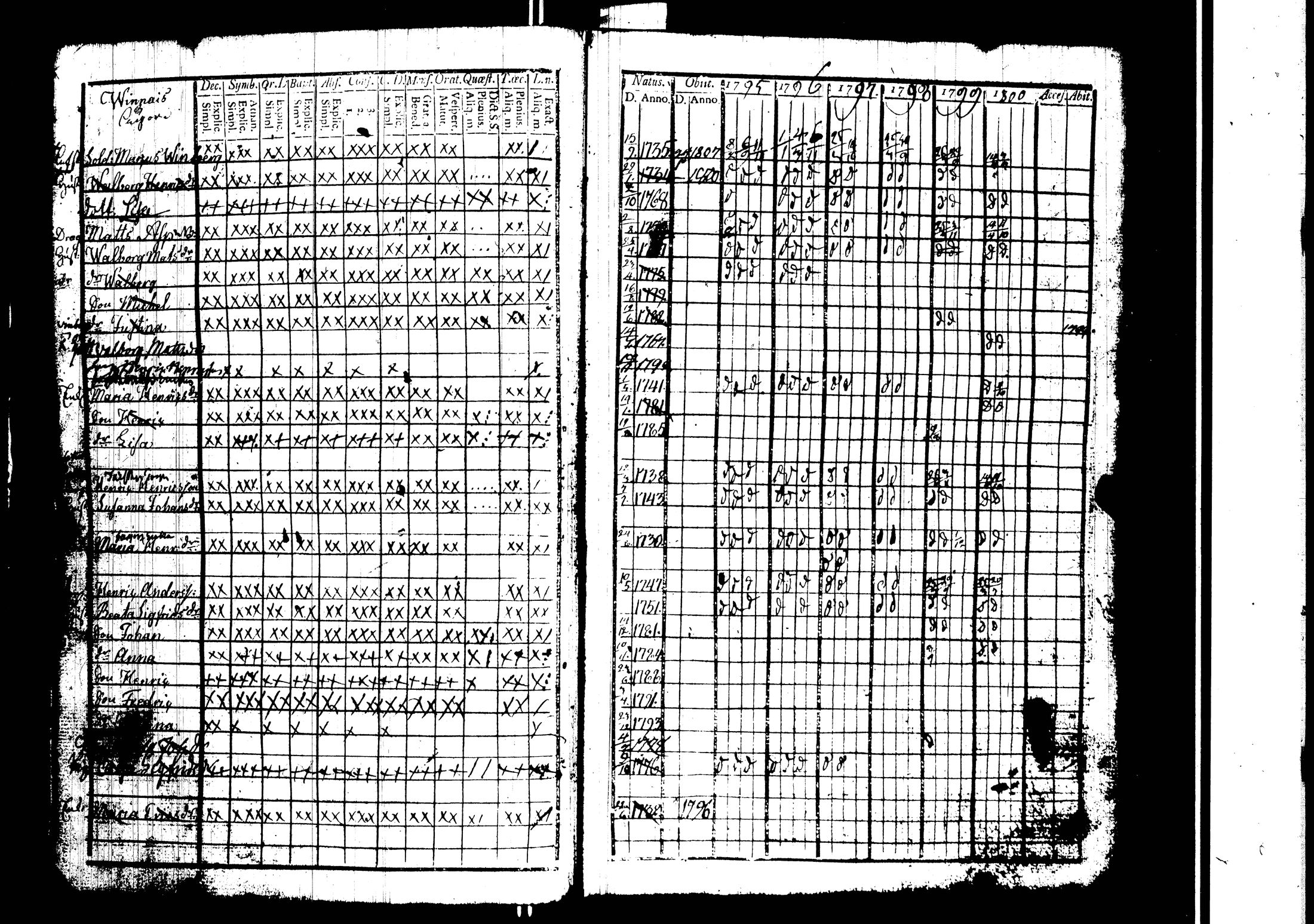 [ kuvat/186.jpg ]