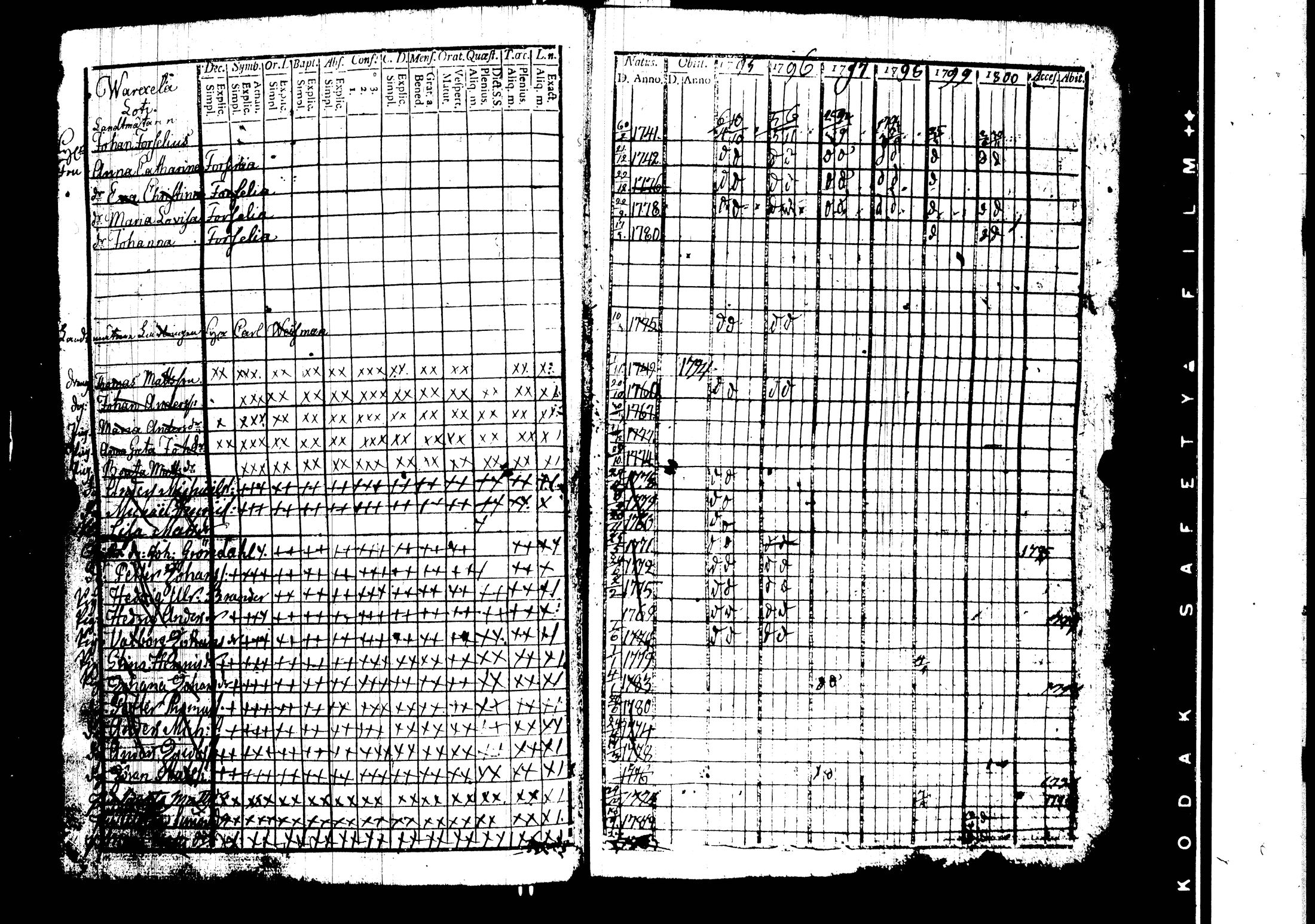 [ kuvat/192.jpg ]
