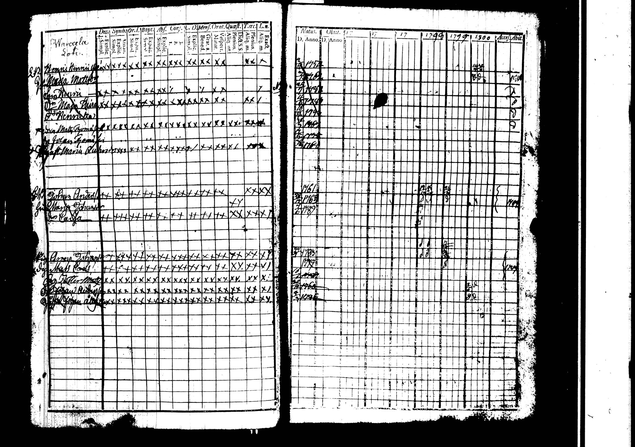 [ kuvat/193.jpg ]