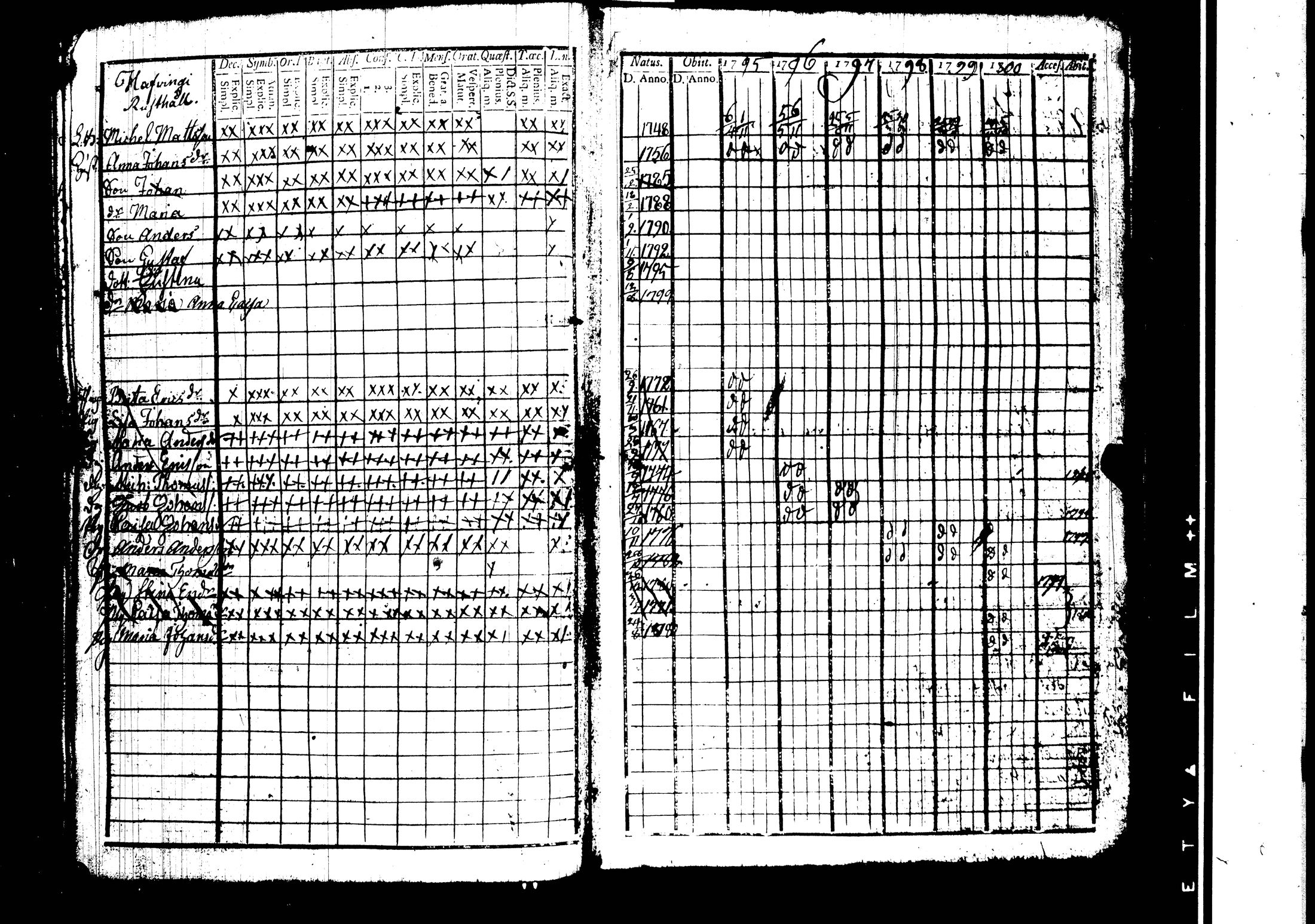 [ kuvat/197.jpg ]