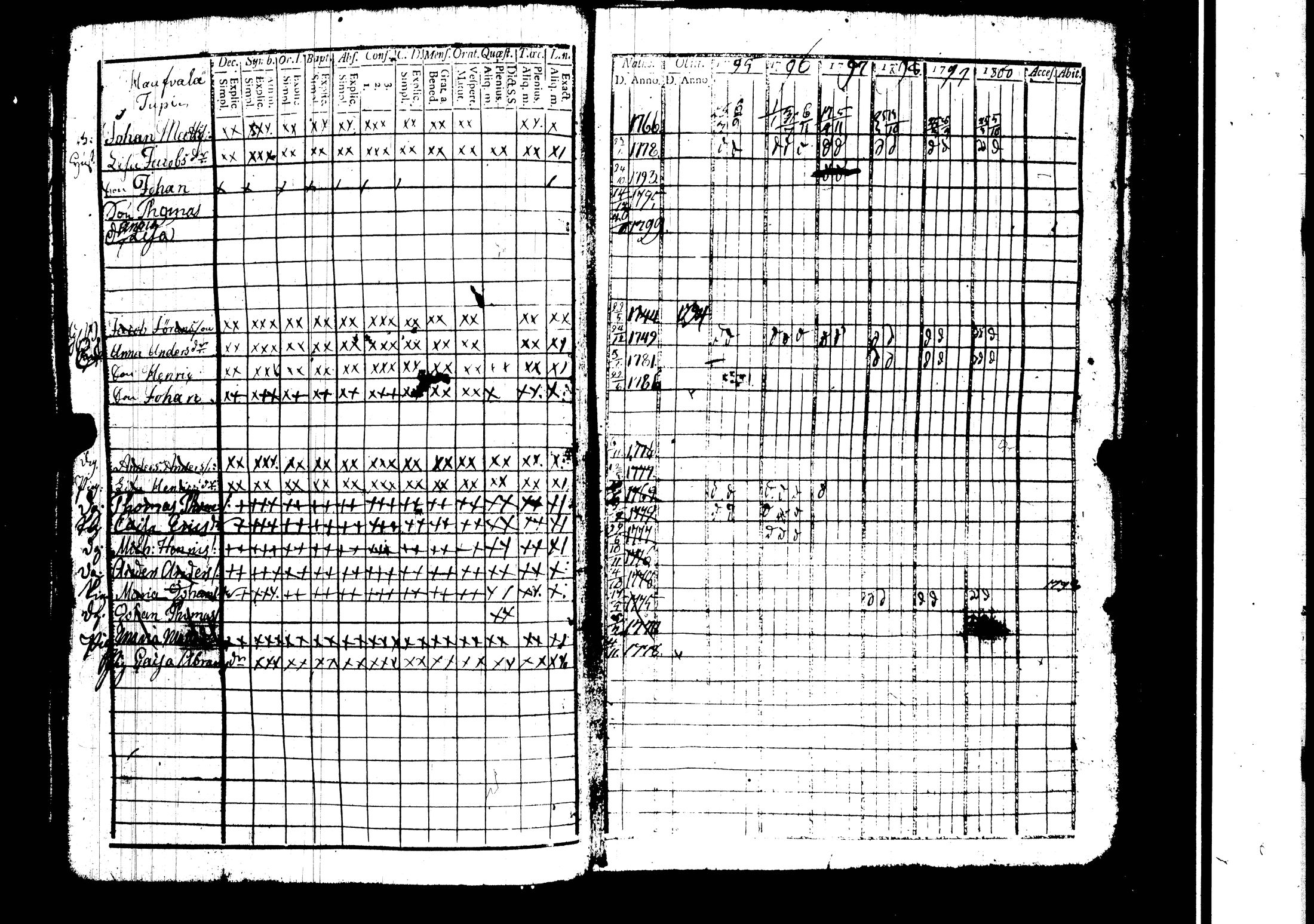 [ kuvat/203.jpg ]