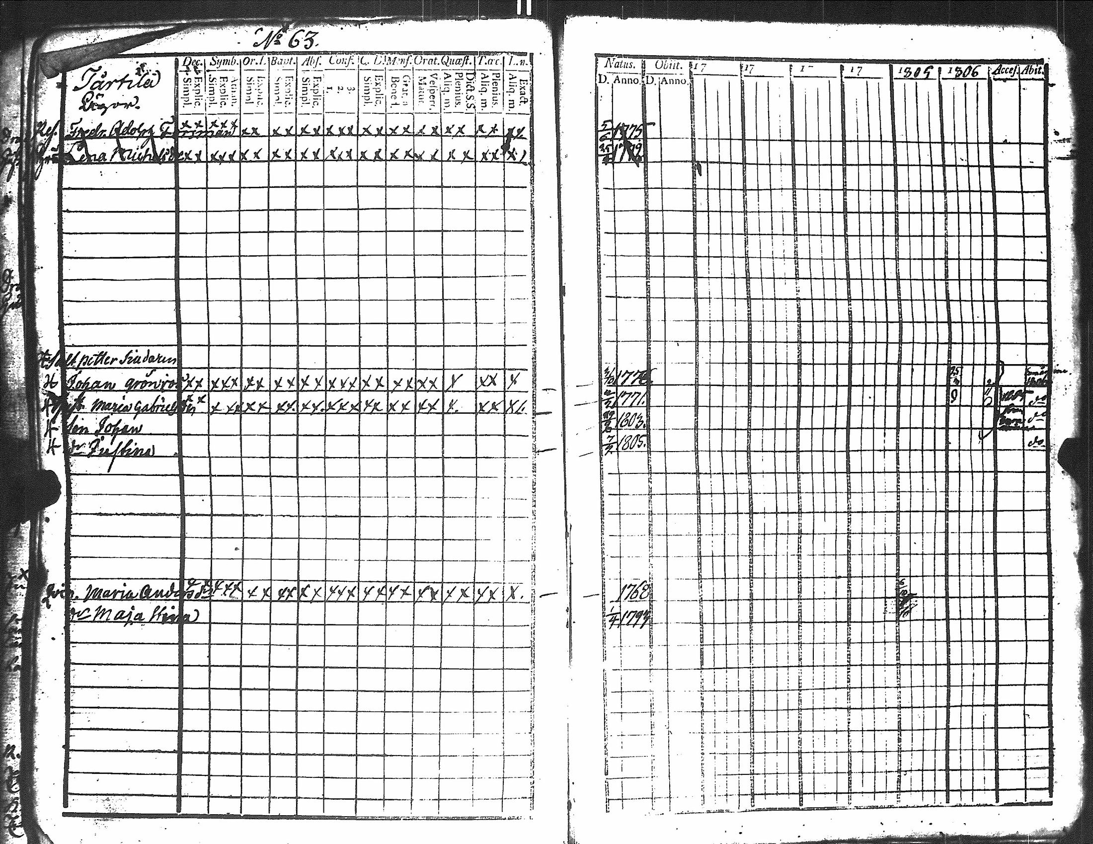 [ kuvat/270.jpg ]