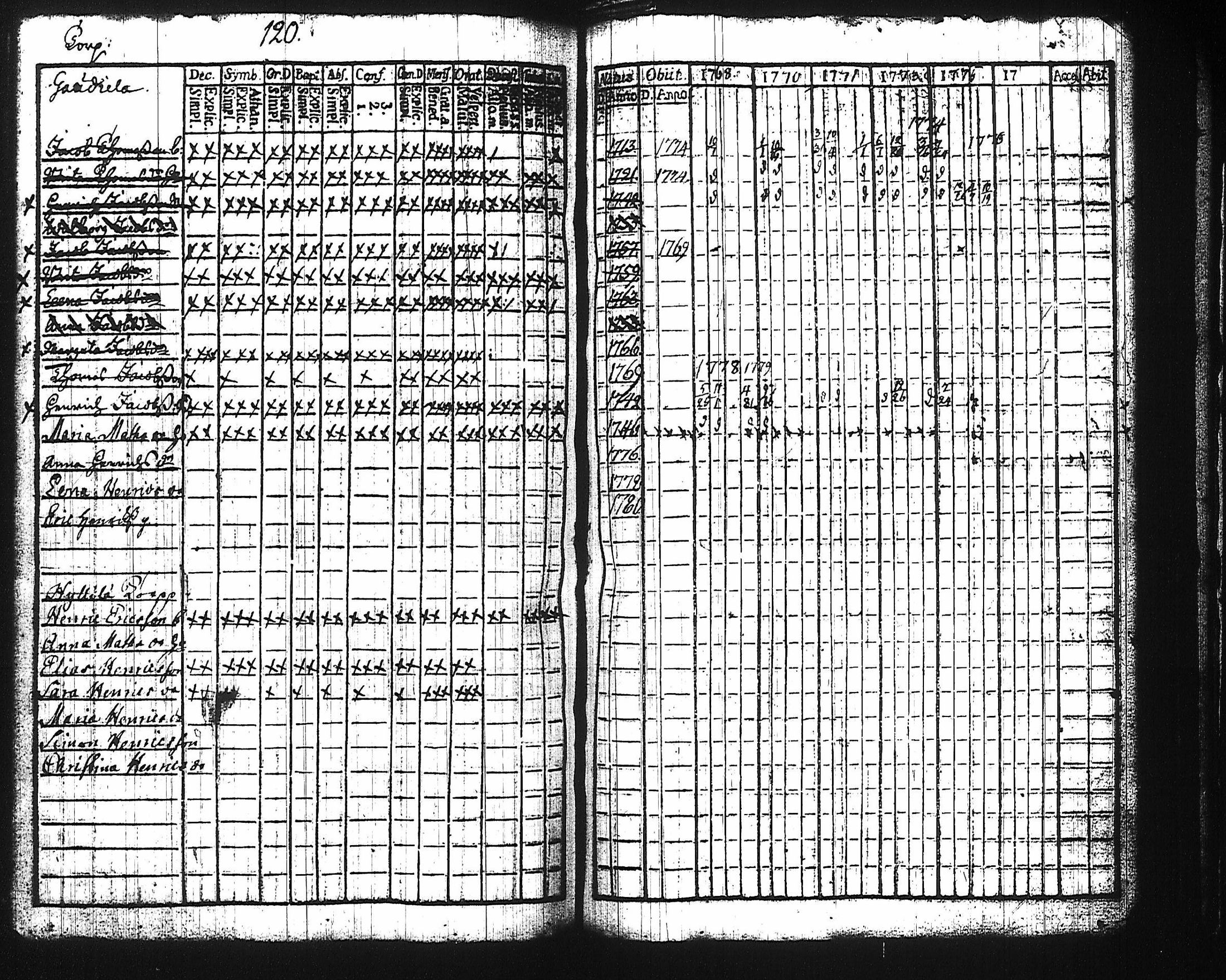[ kuvat/116.jpg ]