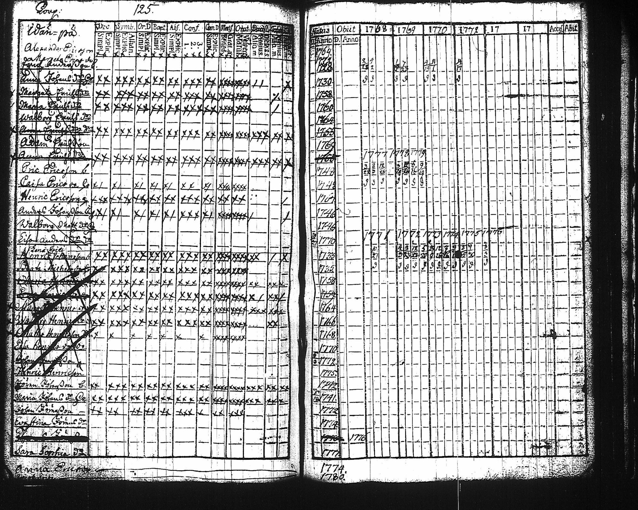 [ kuvat/121.jpg ]