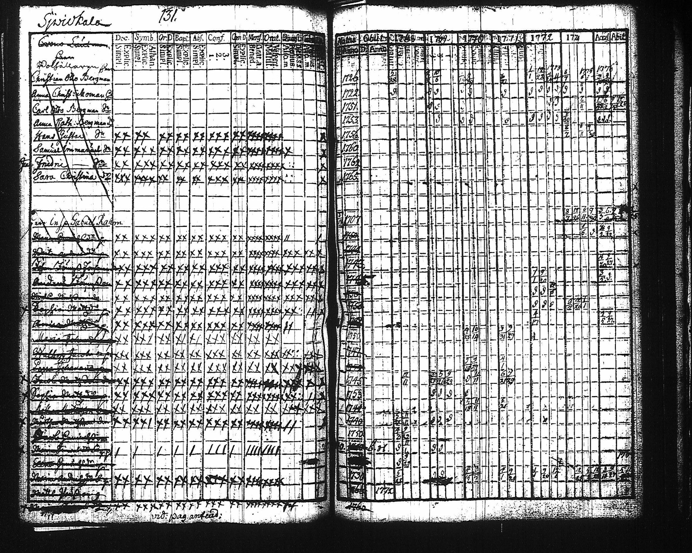[ kuvat/127.jpg ]
