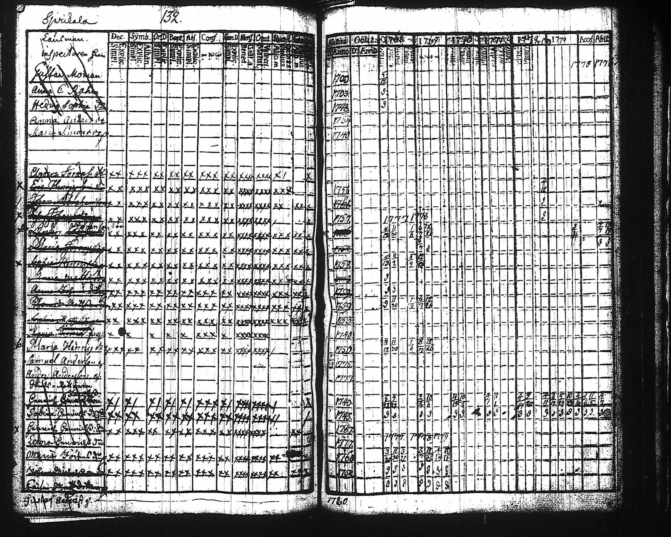 [ kuvat/128.jpg ]