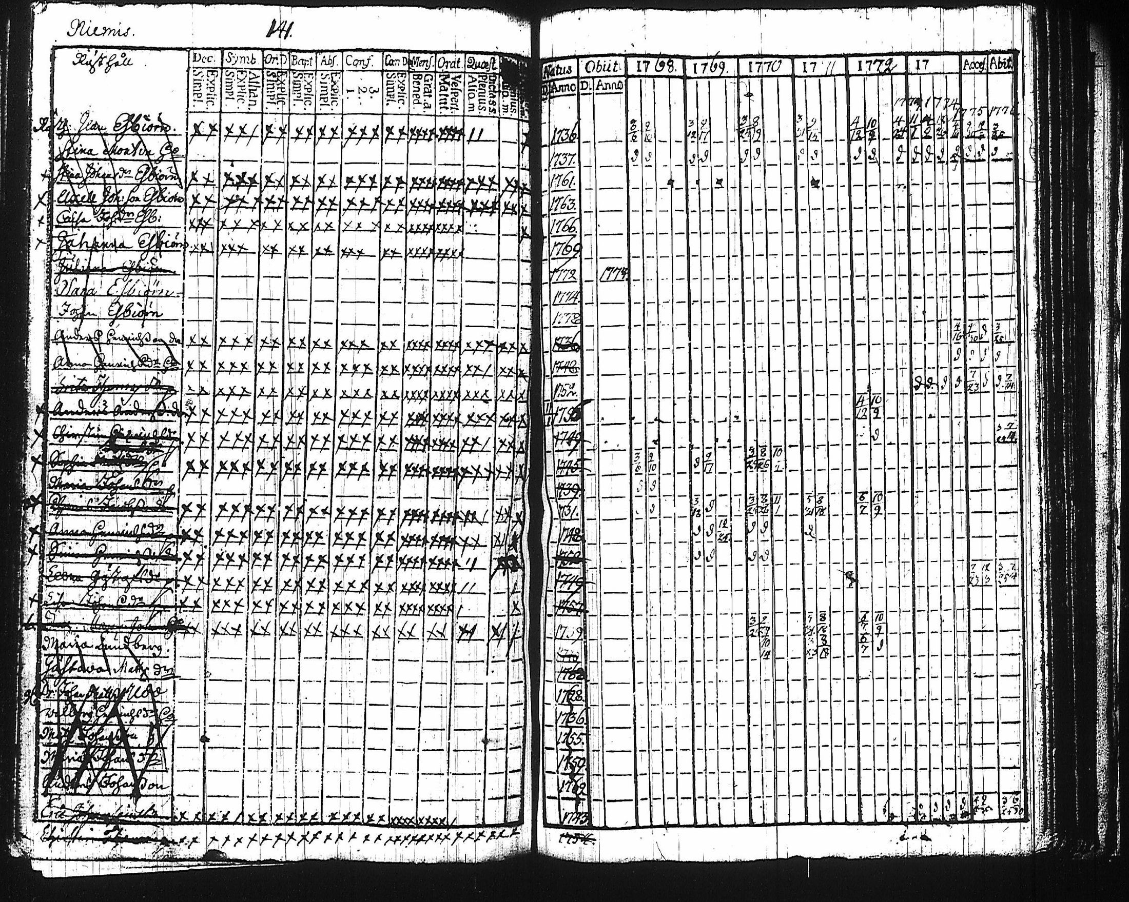 [ kuvat/137.jpg ]