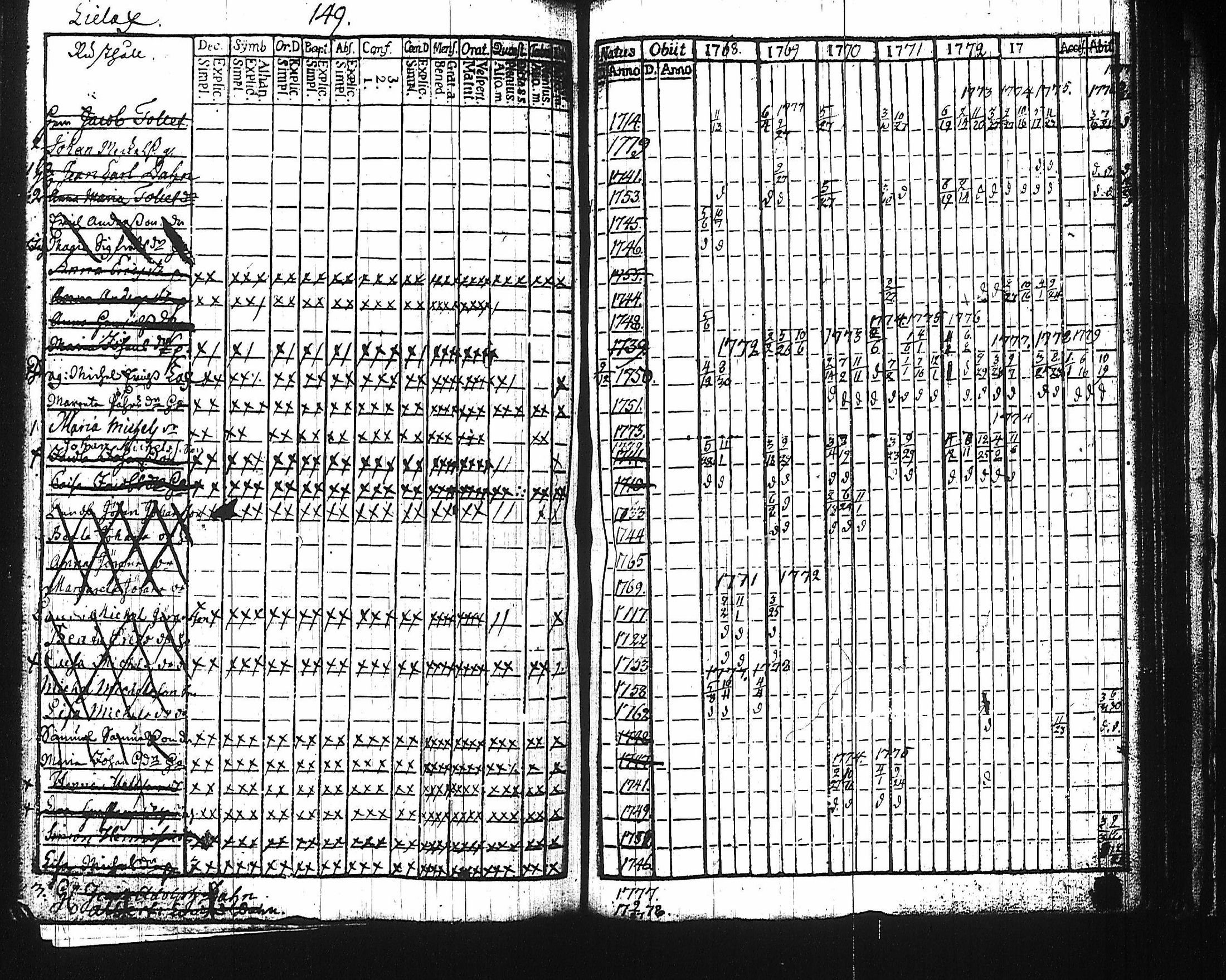 [ kuvat/145.jpg ]