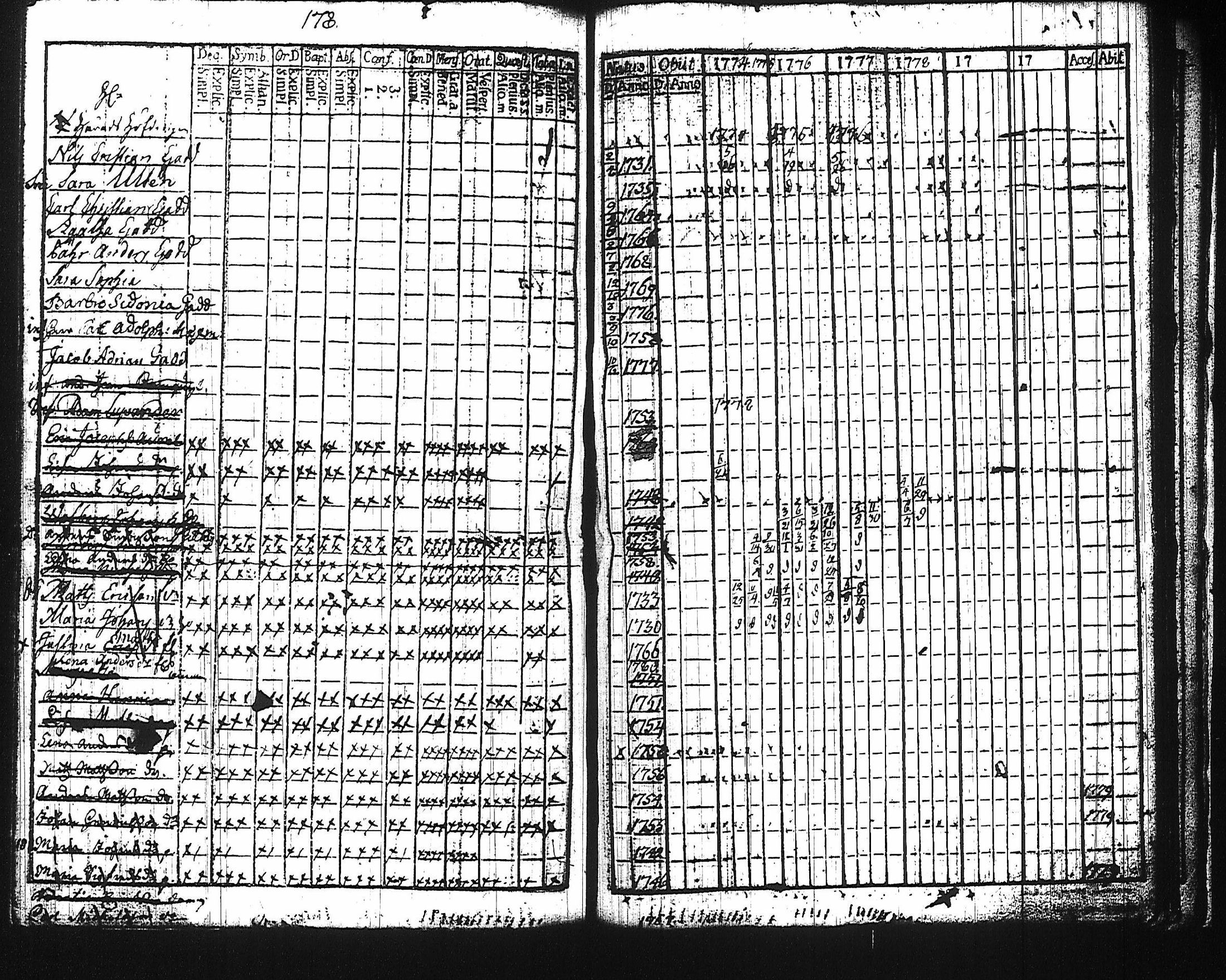 [ kuvat/174.jpg ]