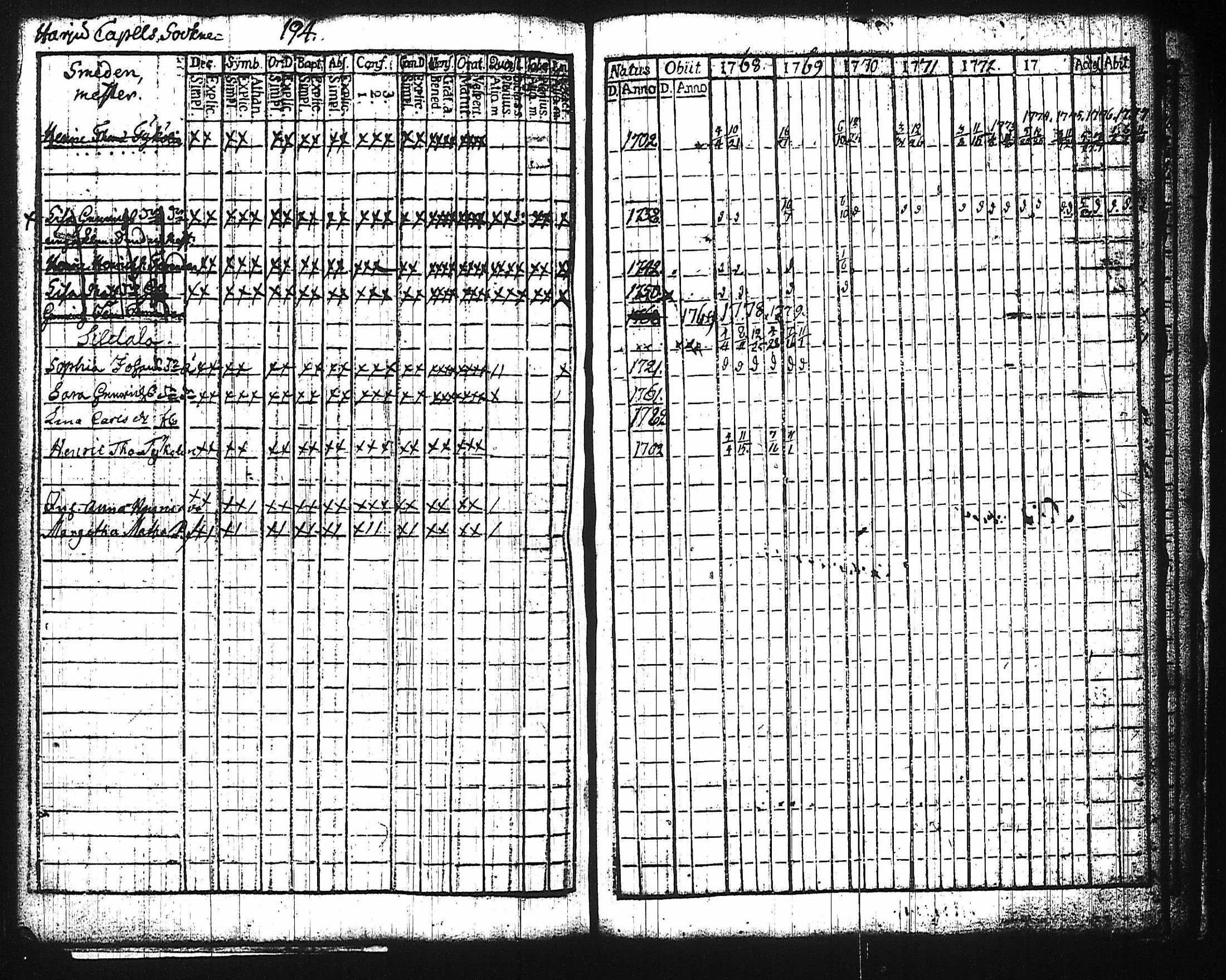 [ kuvat/190.jpg ]