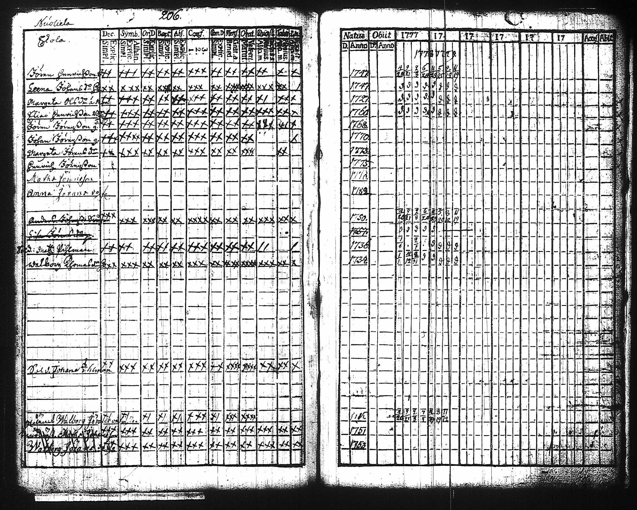 [ kuvat/202.jpg ]