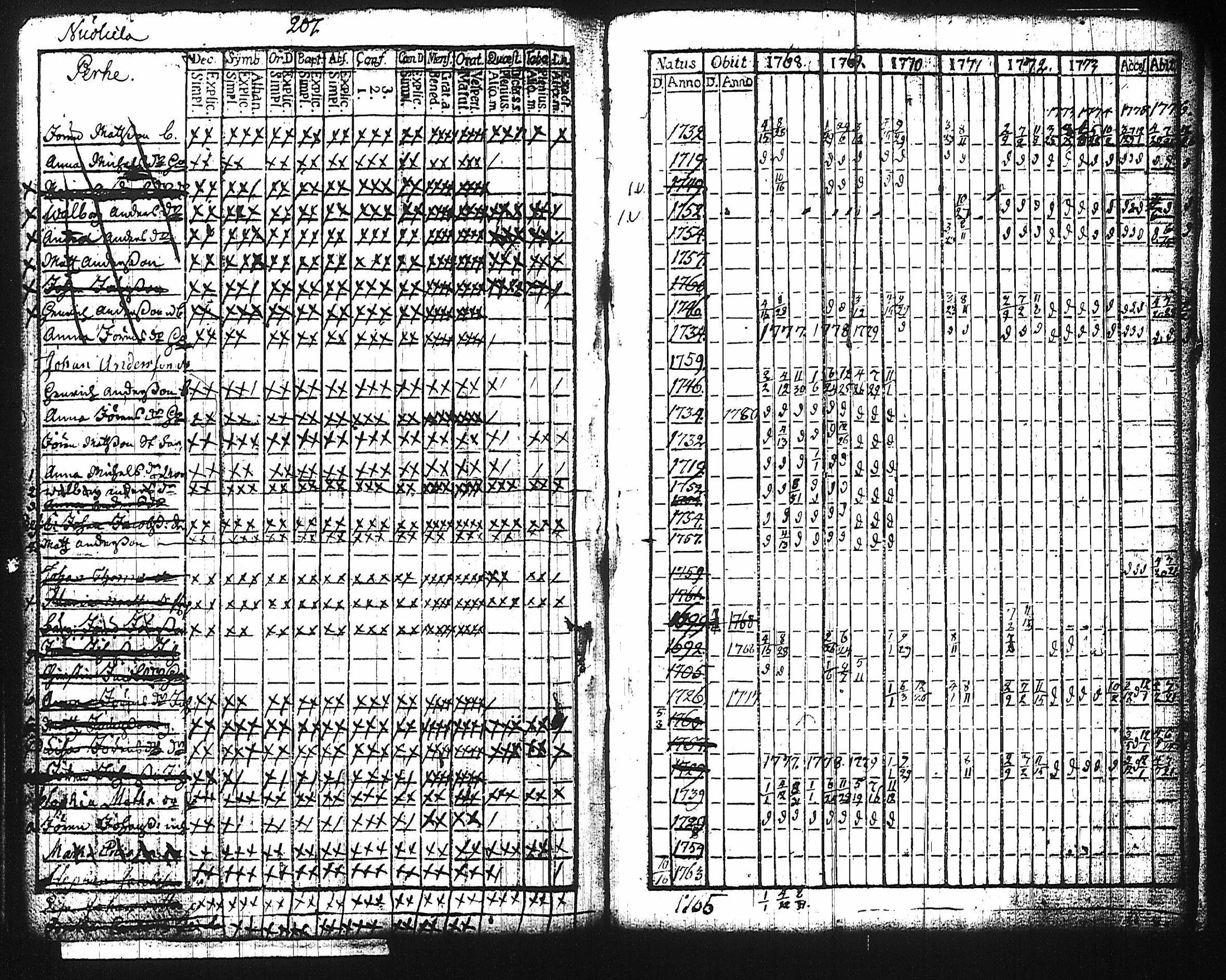 [ kuvat/203.jpg ]