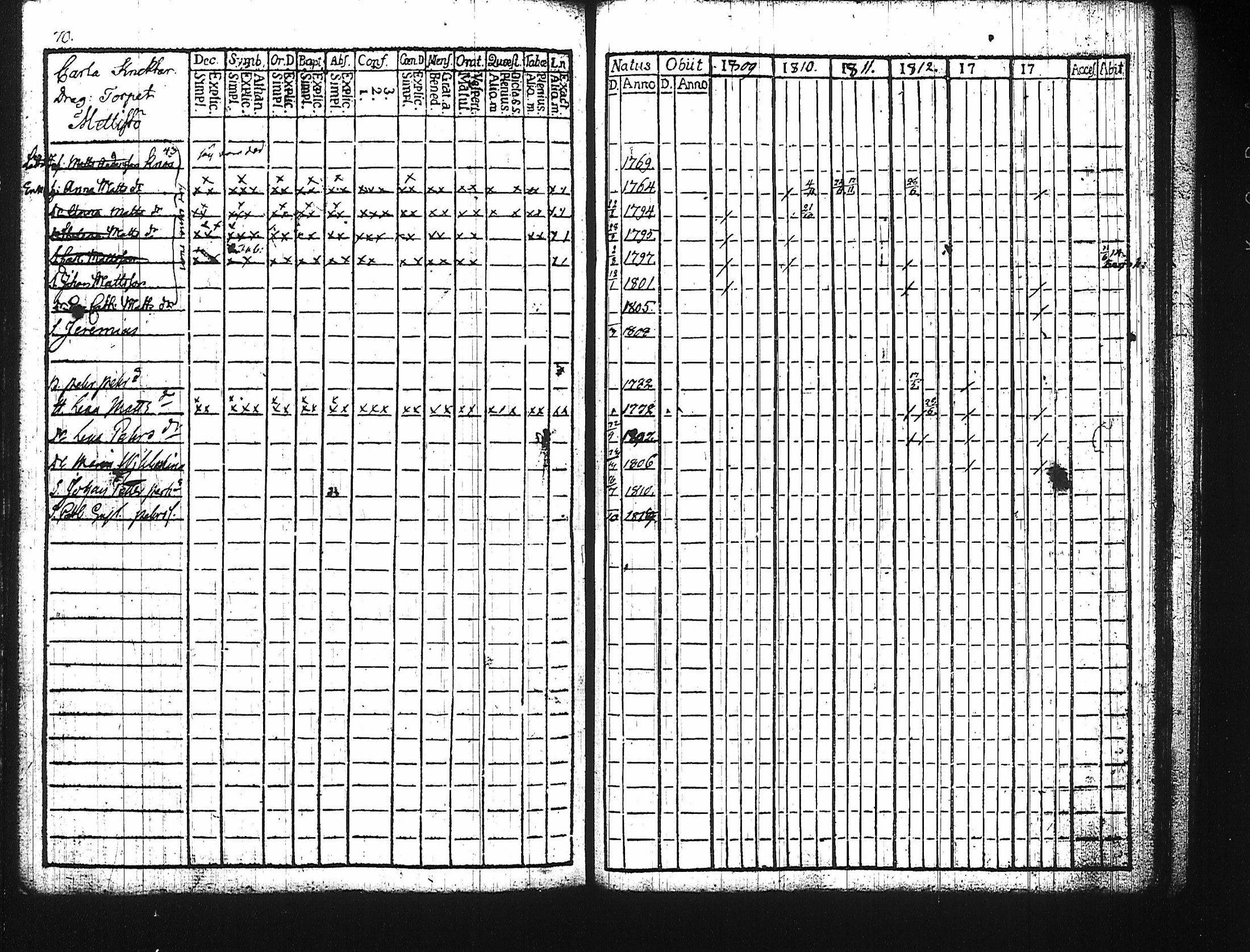 [ kuvat/194.jpg ]