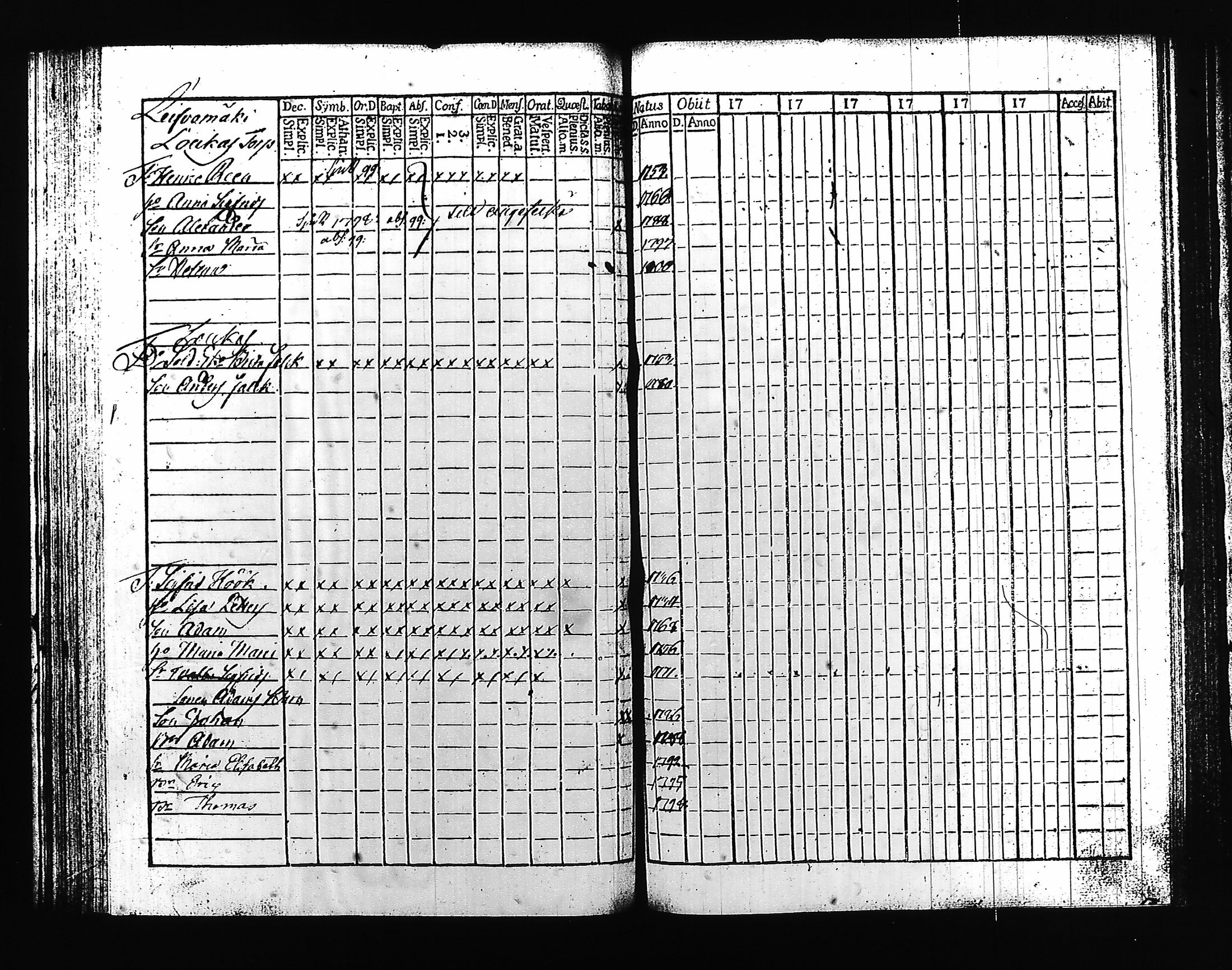 [ kuvat/171.jpg ]